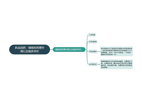 执业西药：镇咳药药理作用以及临床评价