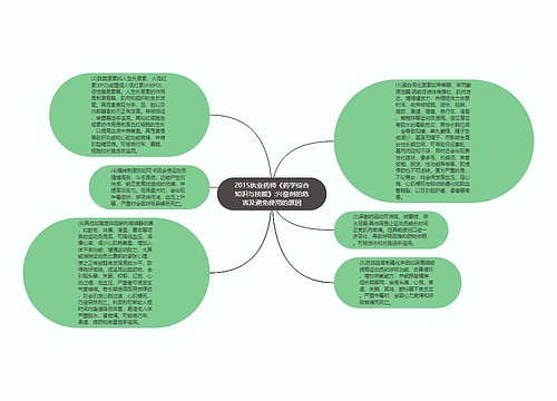 2015执业药师《药学综合知识与技能》:兴奋剂的危害及避免使用的原因