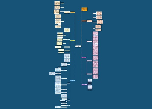 初中化学个人教学工作总结5篇