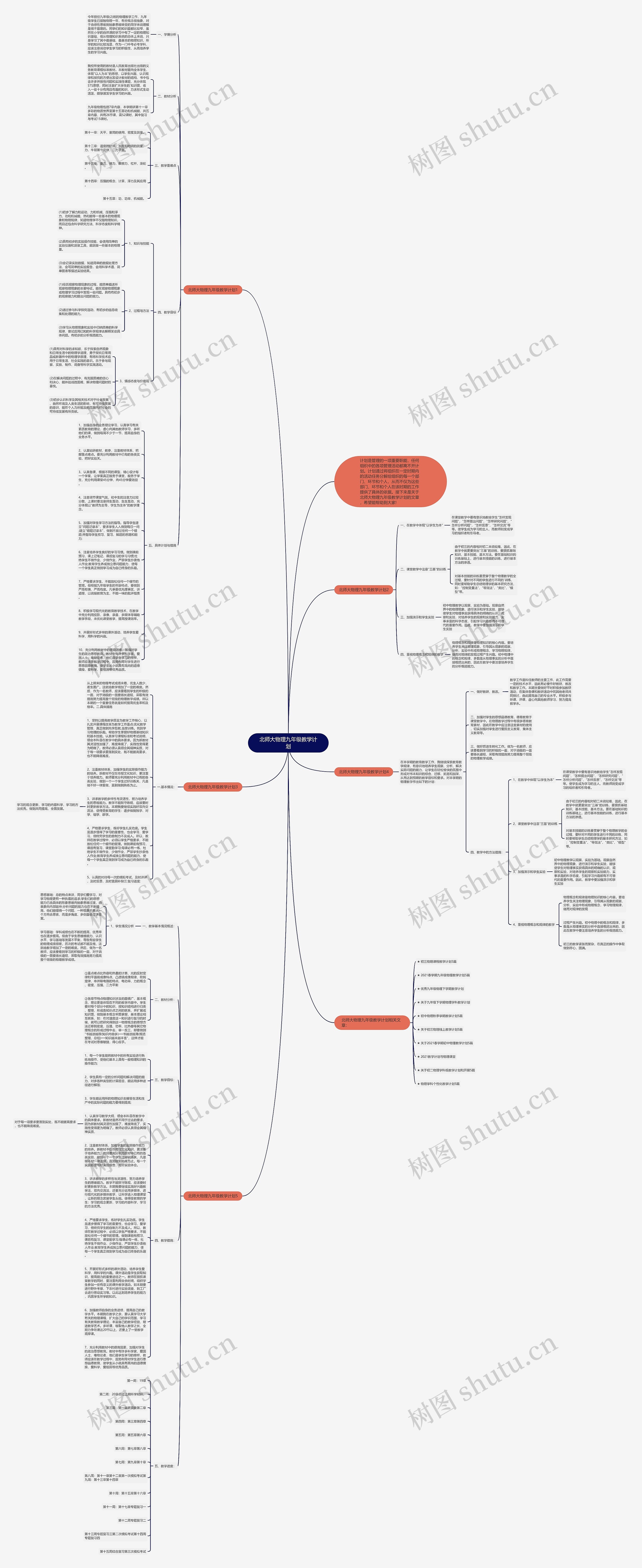北师大物理九年级教学计划思维导图