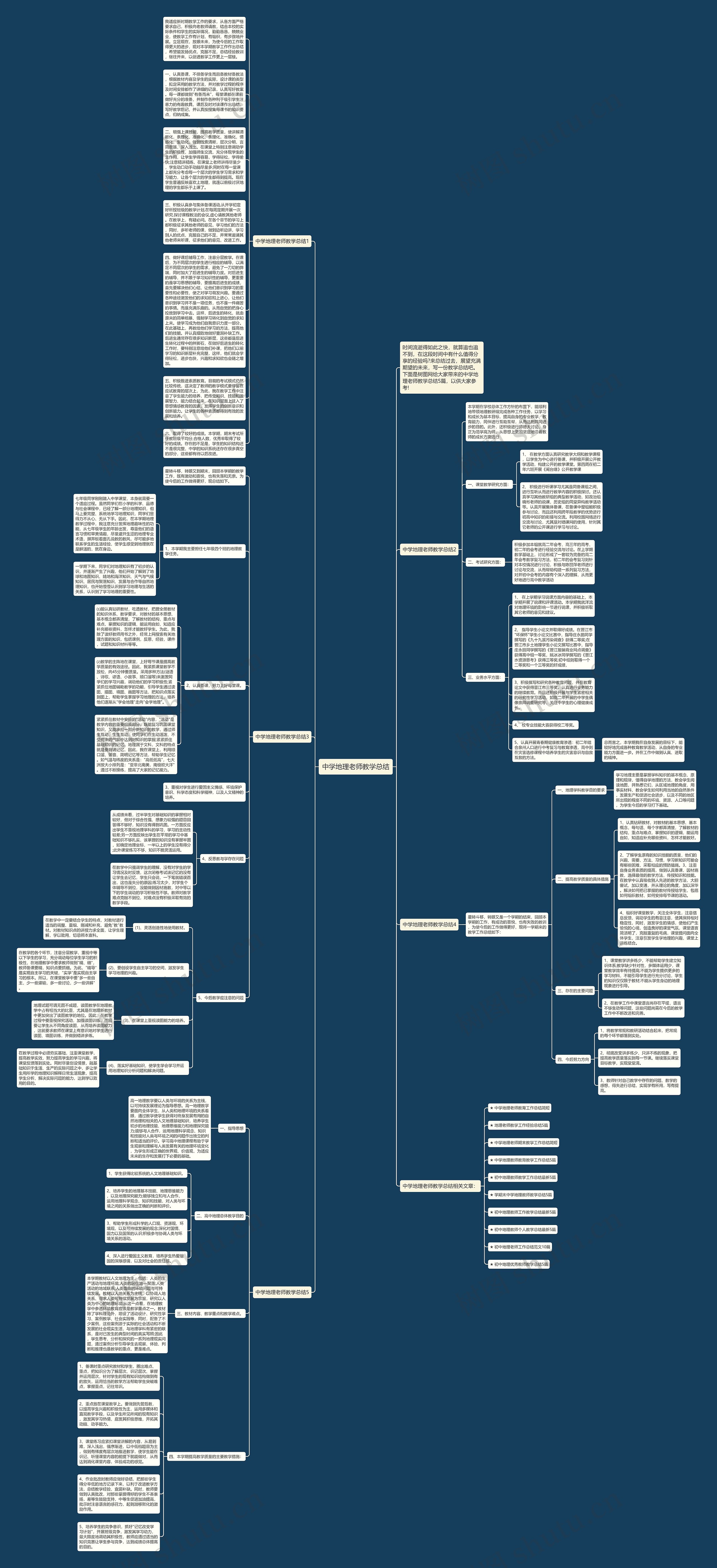 中学地理老师教学总结思维导图