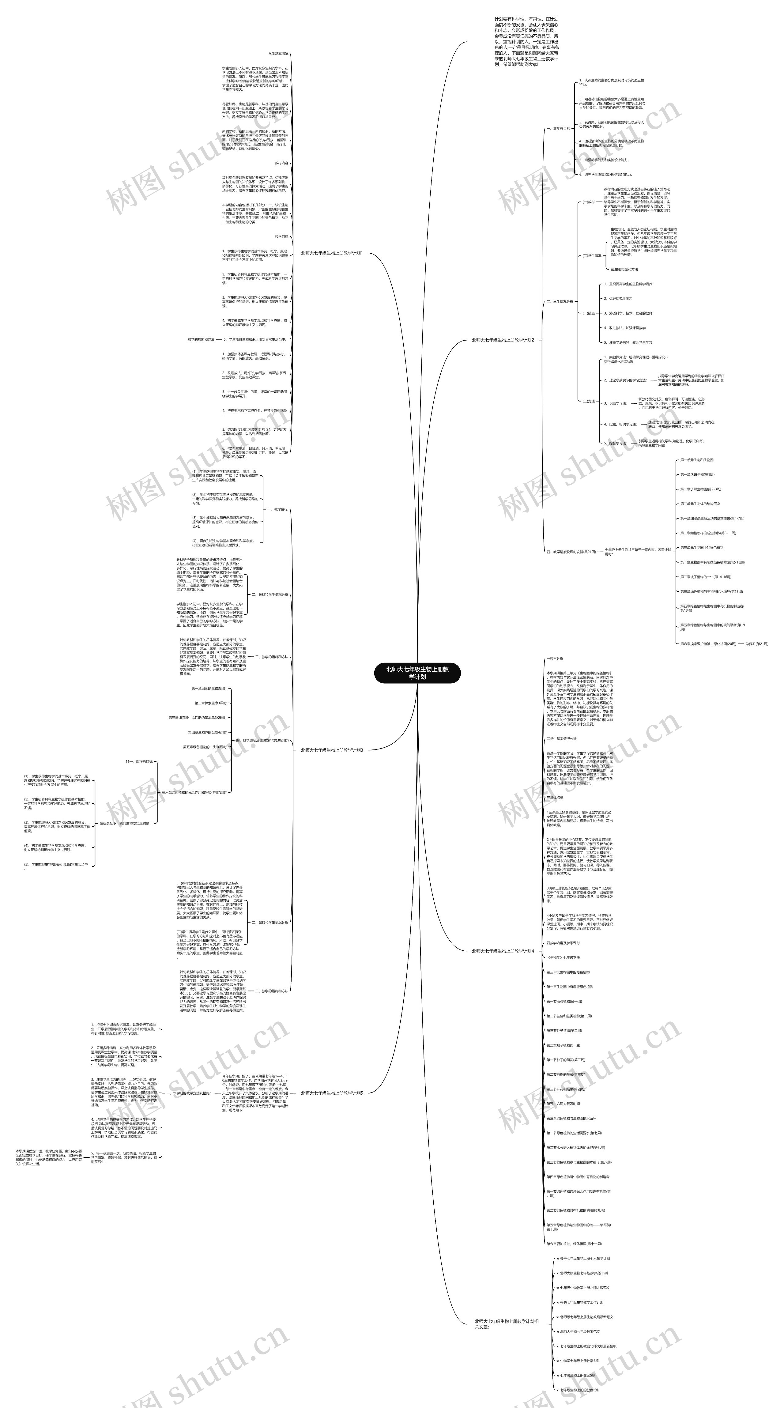 北师大七年级生物上册教学计划