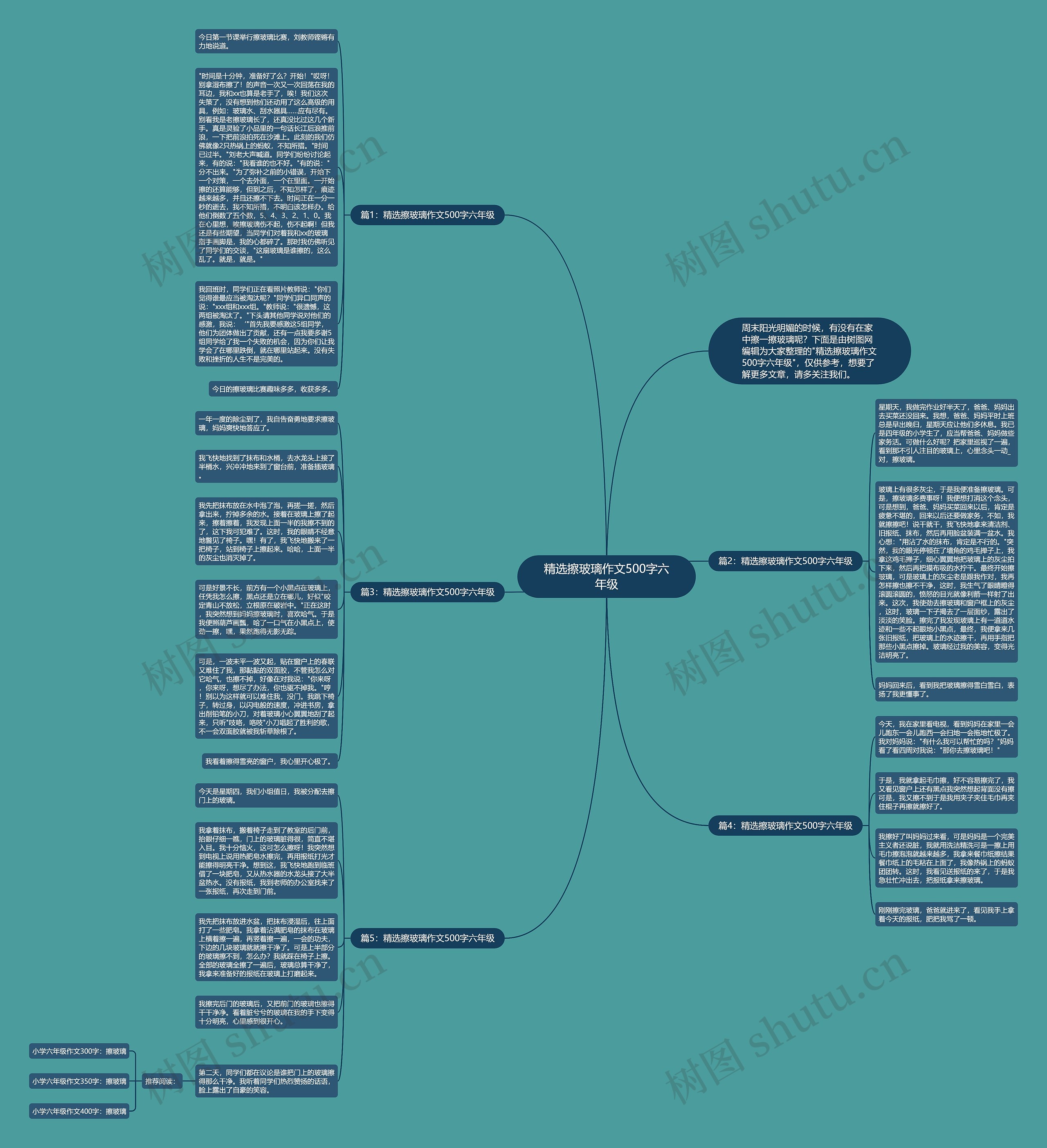精选擦玻璃作文500字六年级思维导图