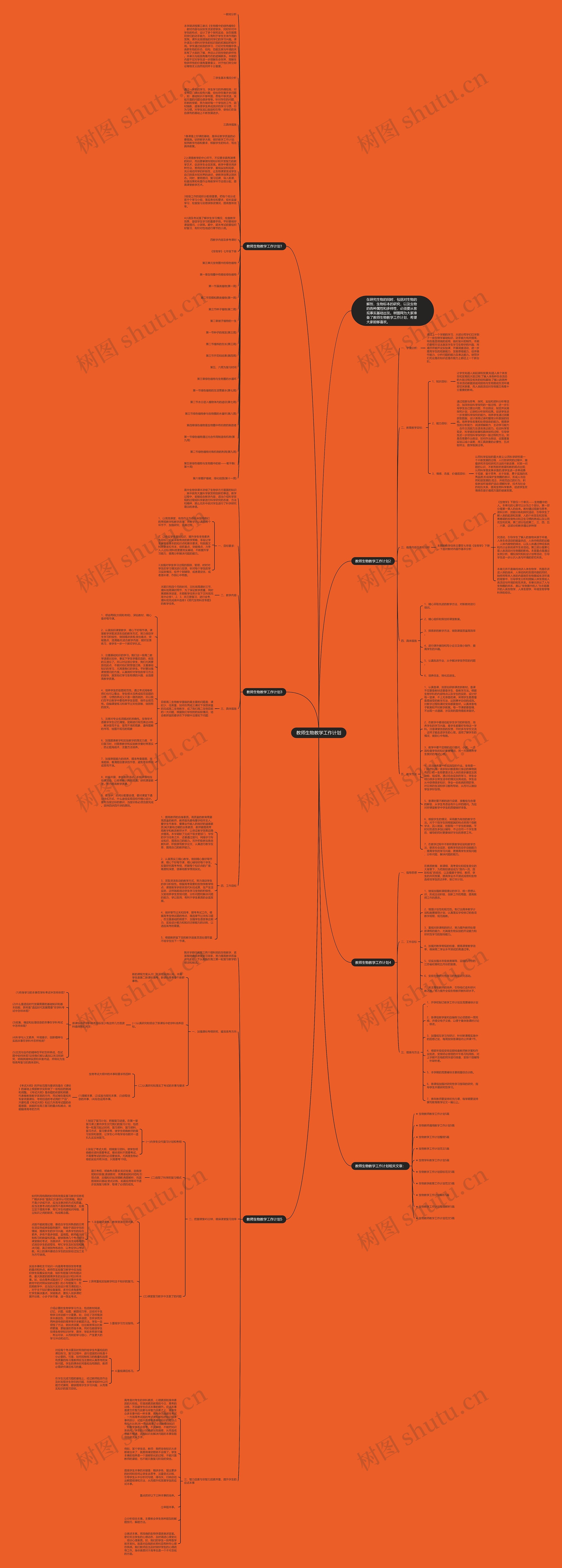 教师生物教学工作计划思维导图