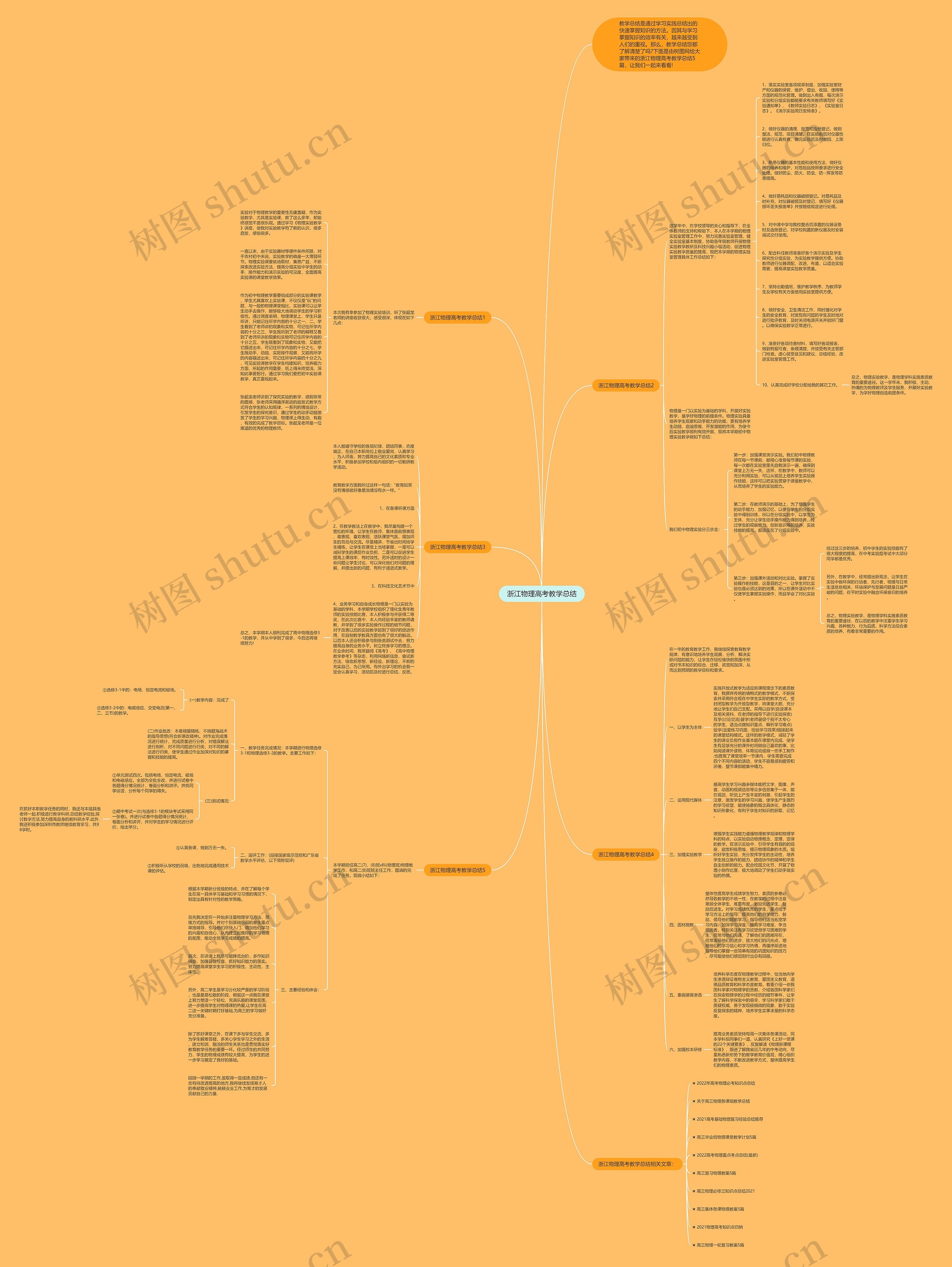 浙江物理高考教学总结思维导图
