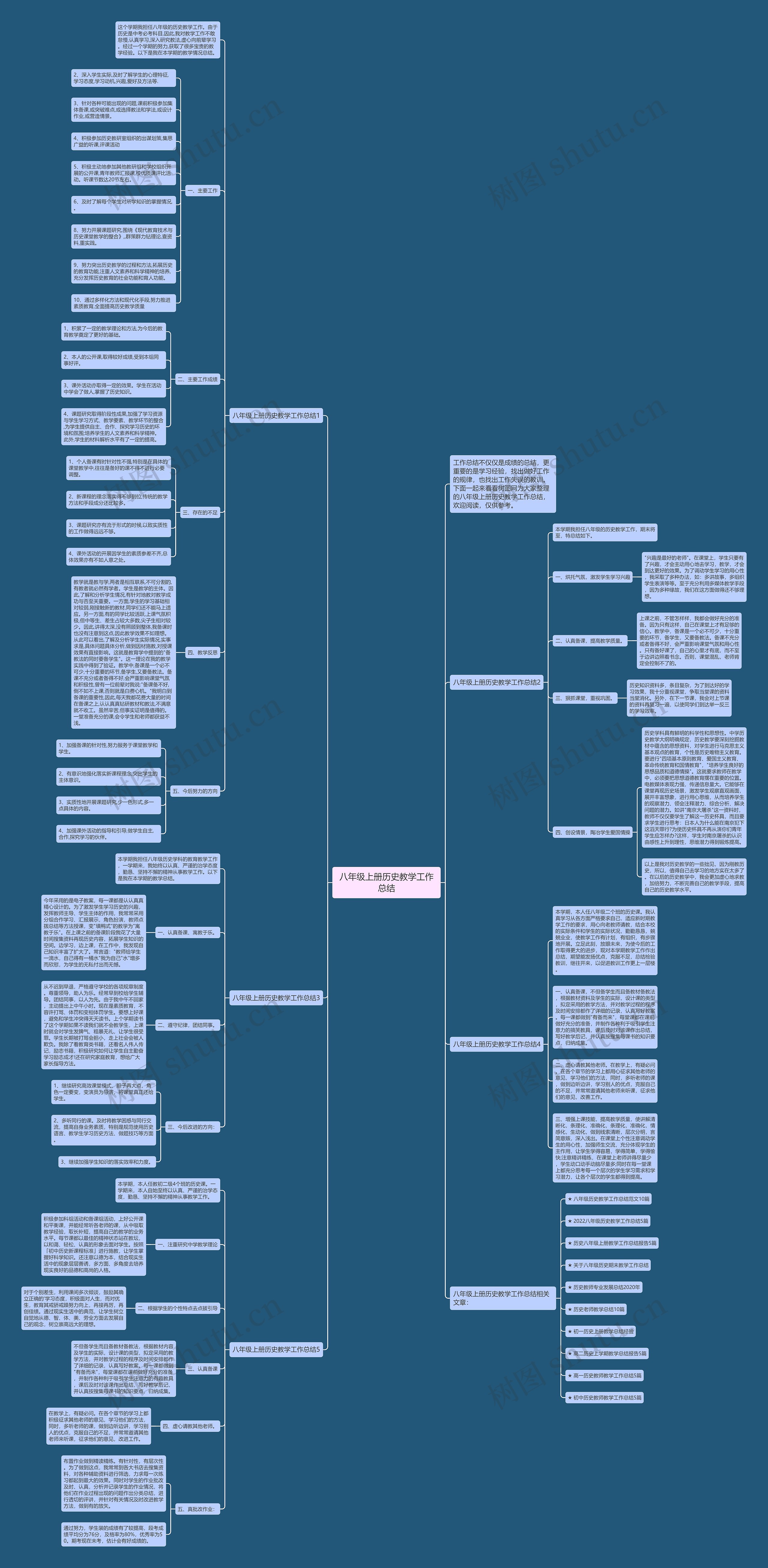 八年级上册历史教学工作总结思维导图