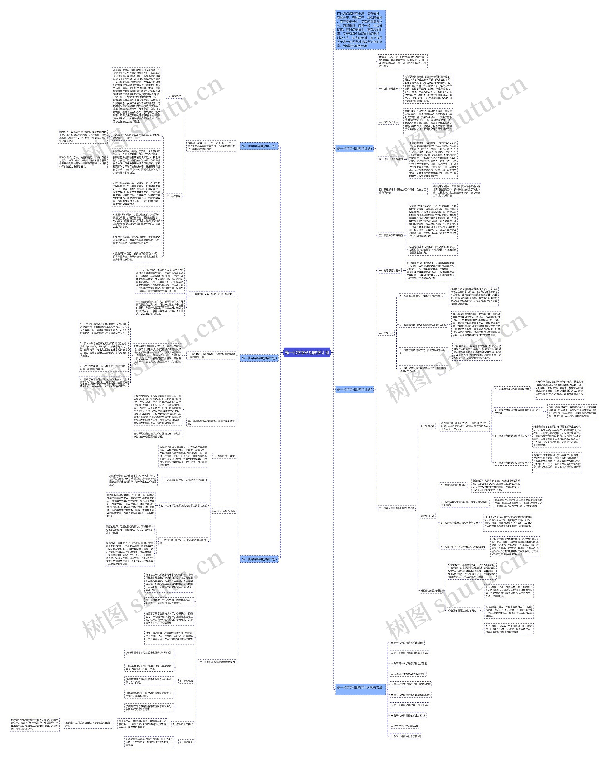 高一化学学科组教学计划思维导图