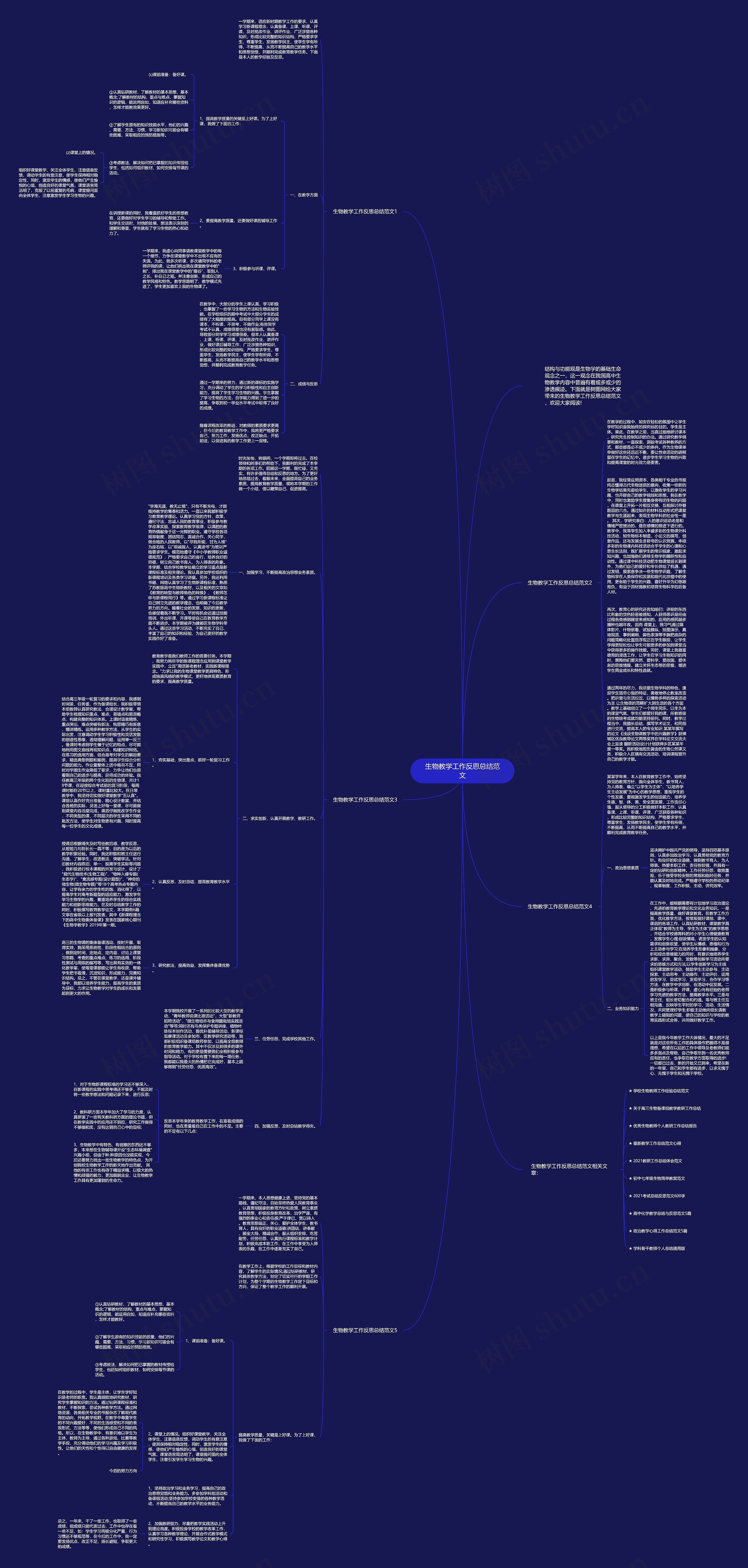 生物教学工作反思总结范文思维导图