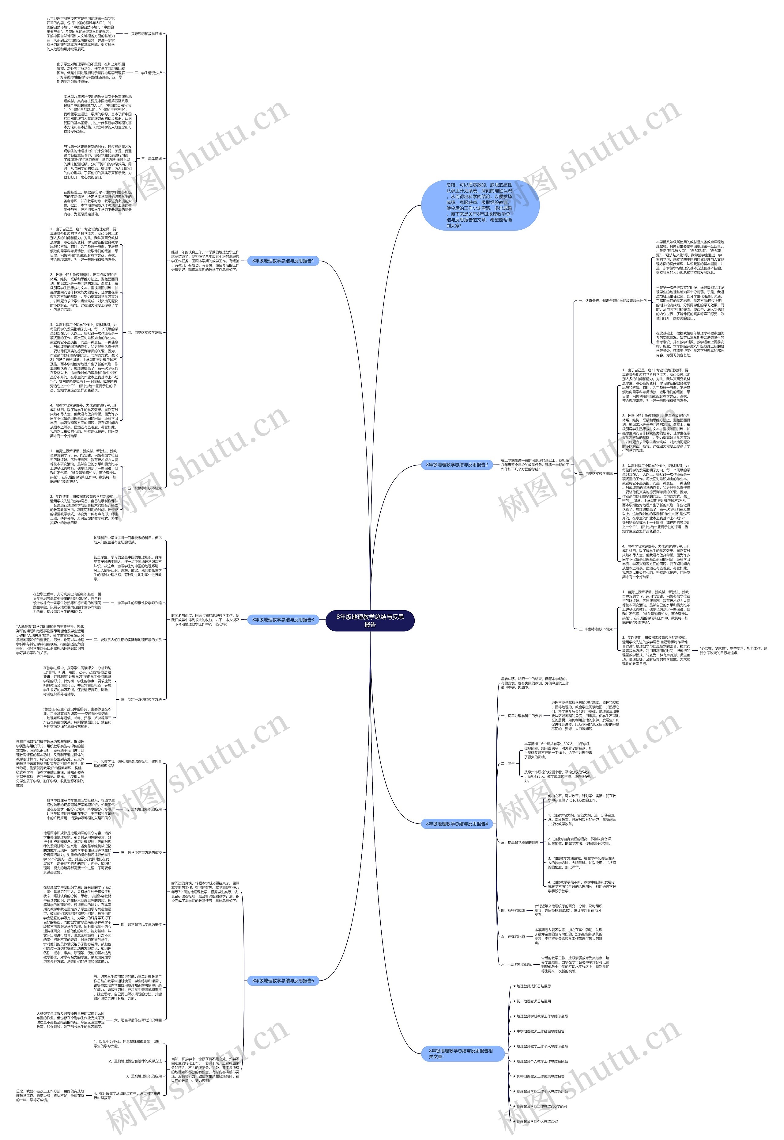 8年级地理教学总结与反思报告思维导图