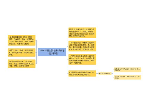 2016年卫生资格考试备考：侯诊护理