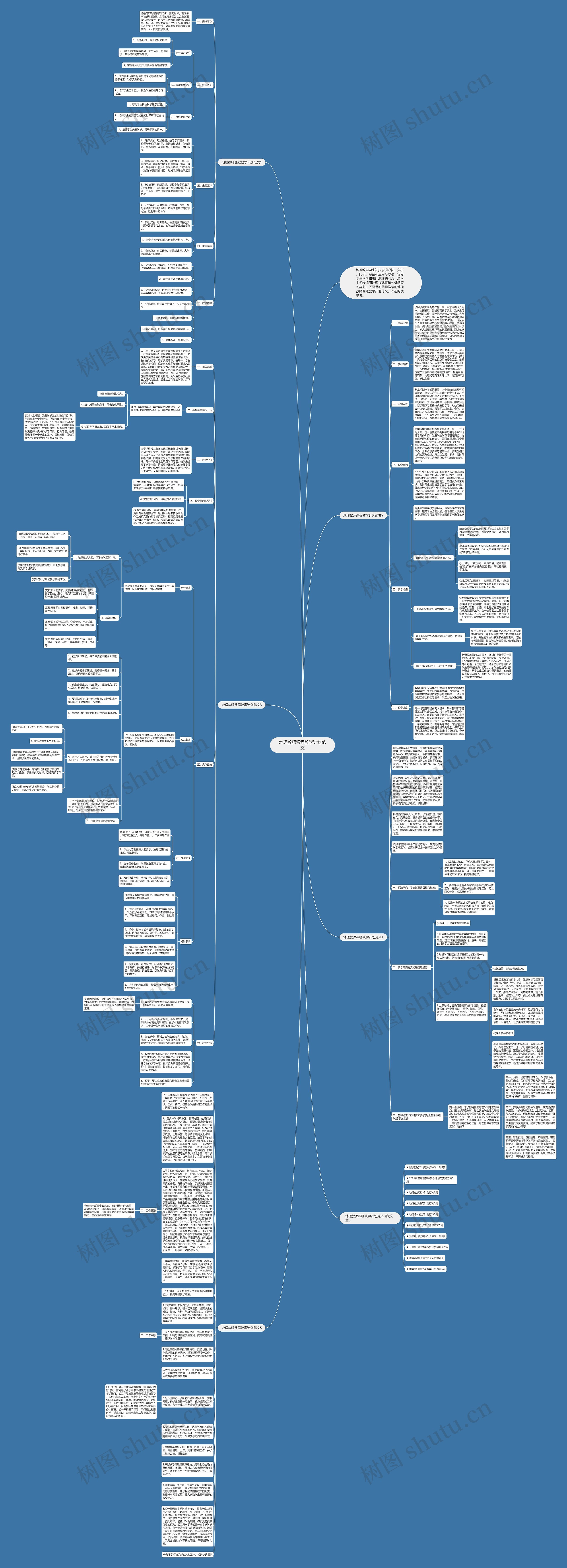 地理教师课程教学计划范文思维导图