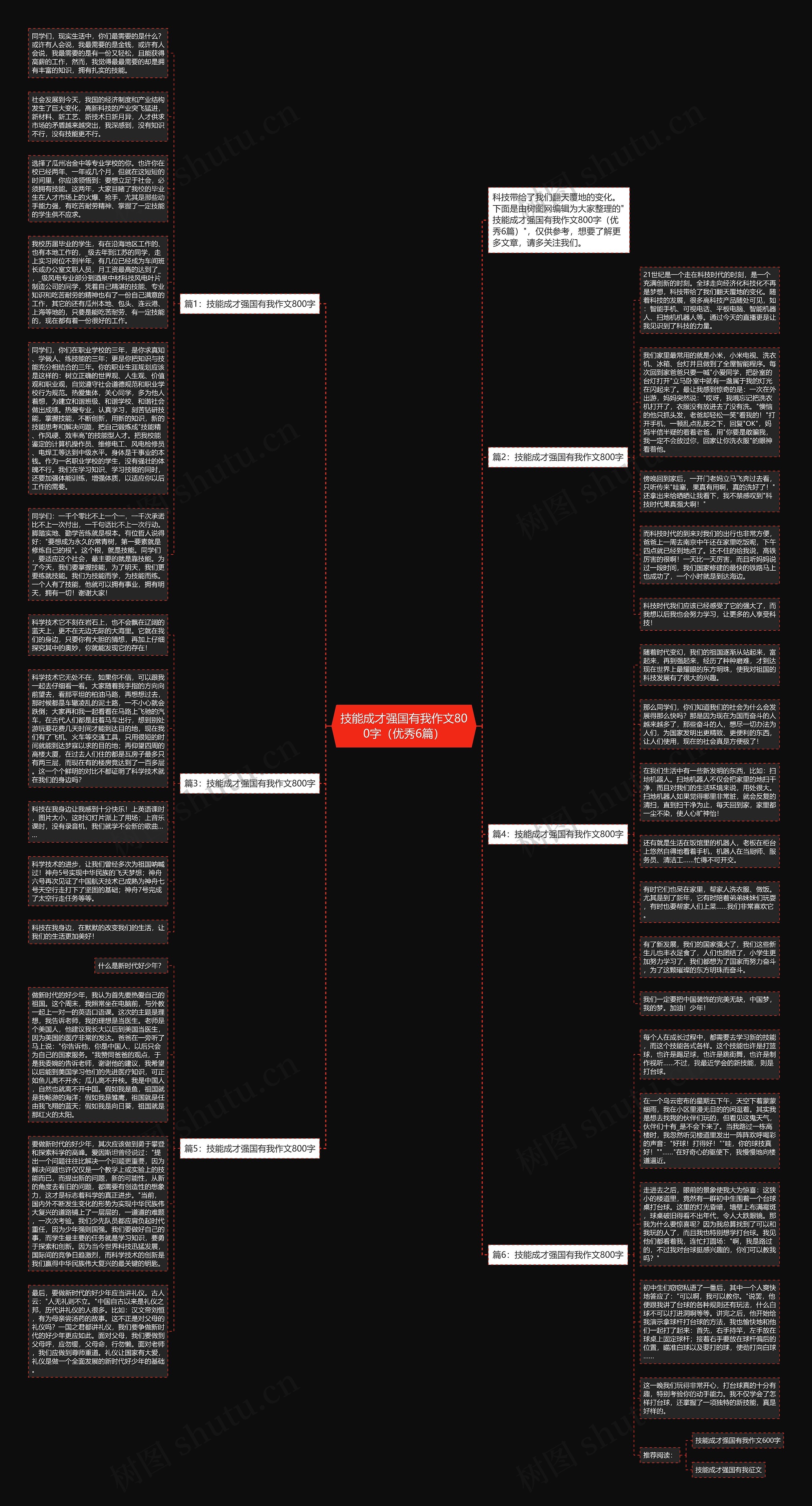 技能成才强国有我作文800字（优秀6篇）思维导图