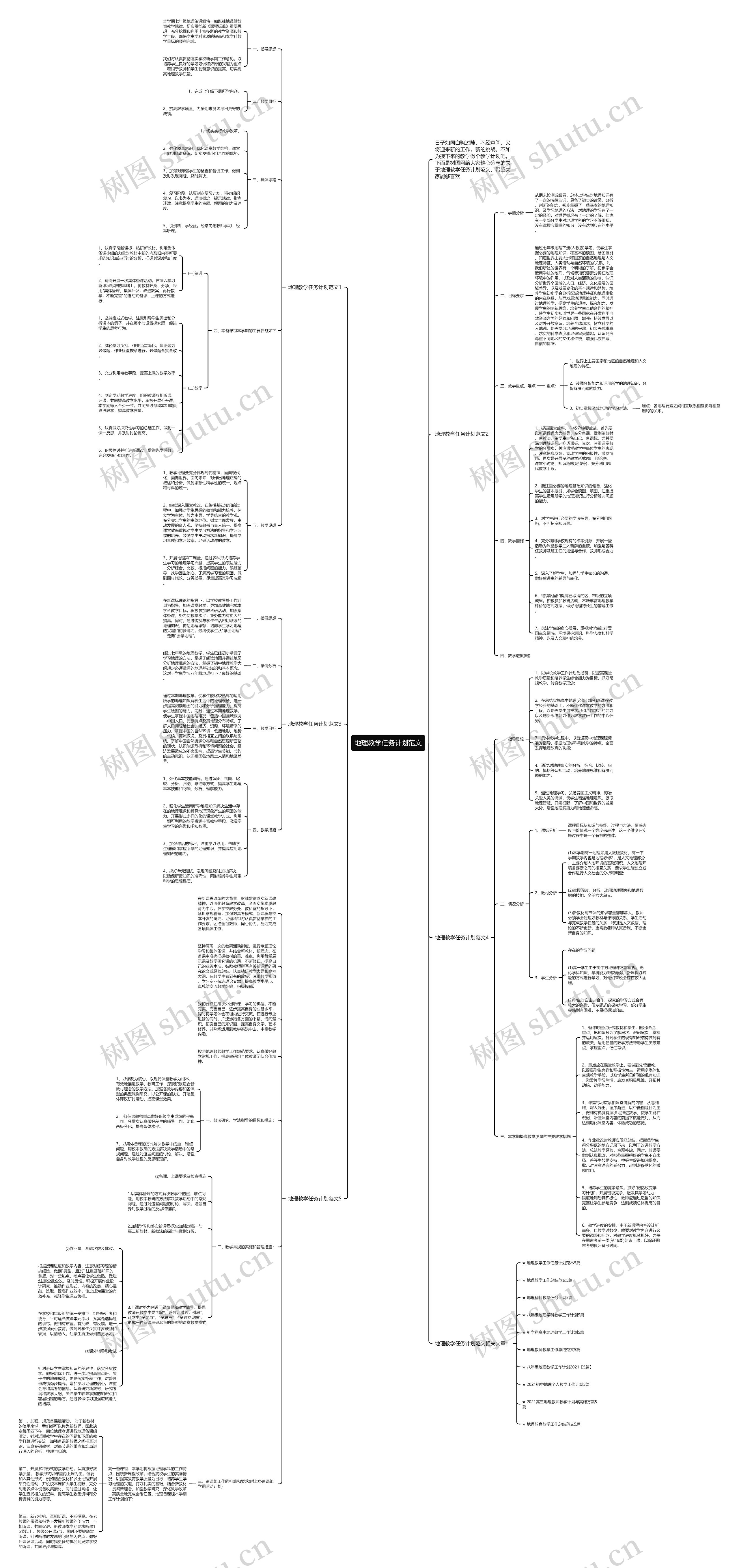 地理教学任务计划范文思维导图