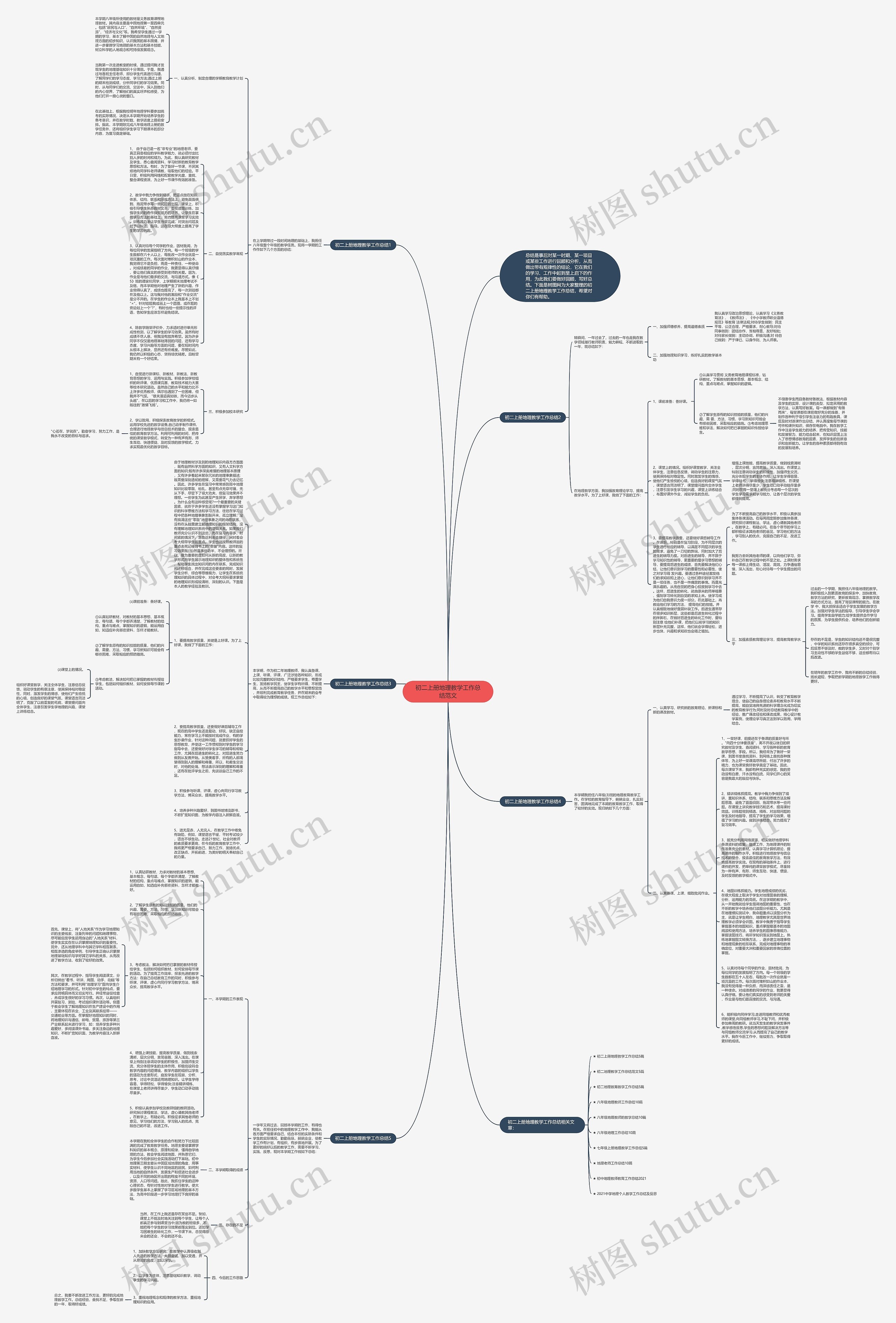 初二上册地理教学工作总结范文思维导图
