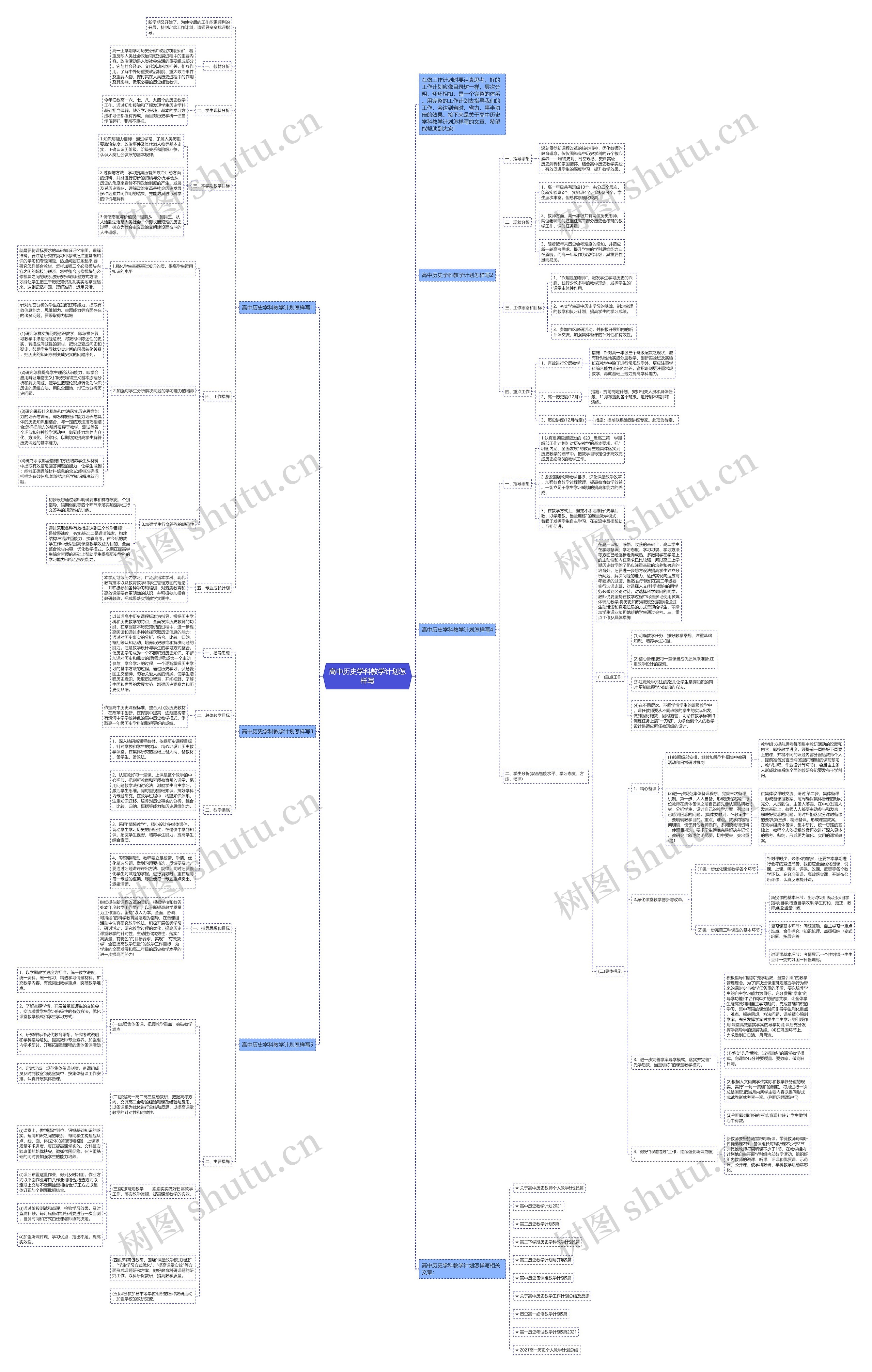 高中历史学科教学计划怎样写思维导图