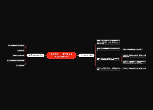 执业药师——中药学专业知识高频考点3