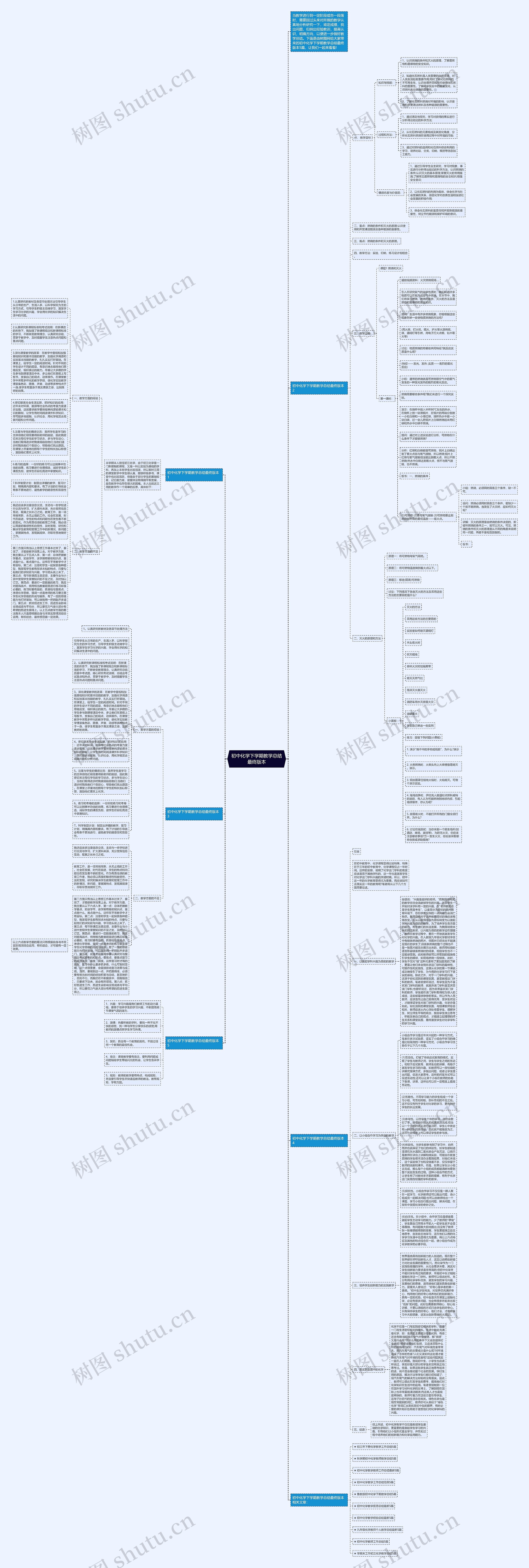 初中化学下学期教学总结最终版本思维导图