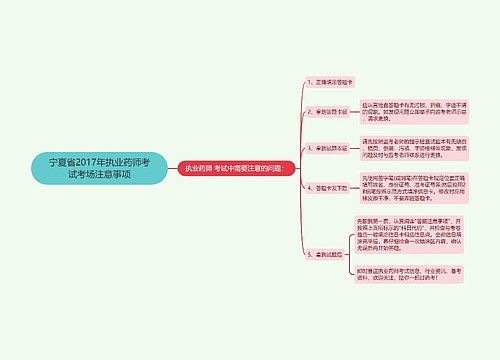 宁夏省2017年执业药师考试考场注意事项