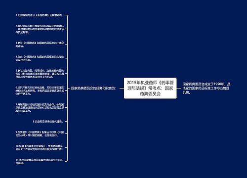 2015年执业药师《药事管理与法规》常考点：国家药典委员会