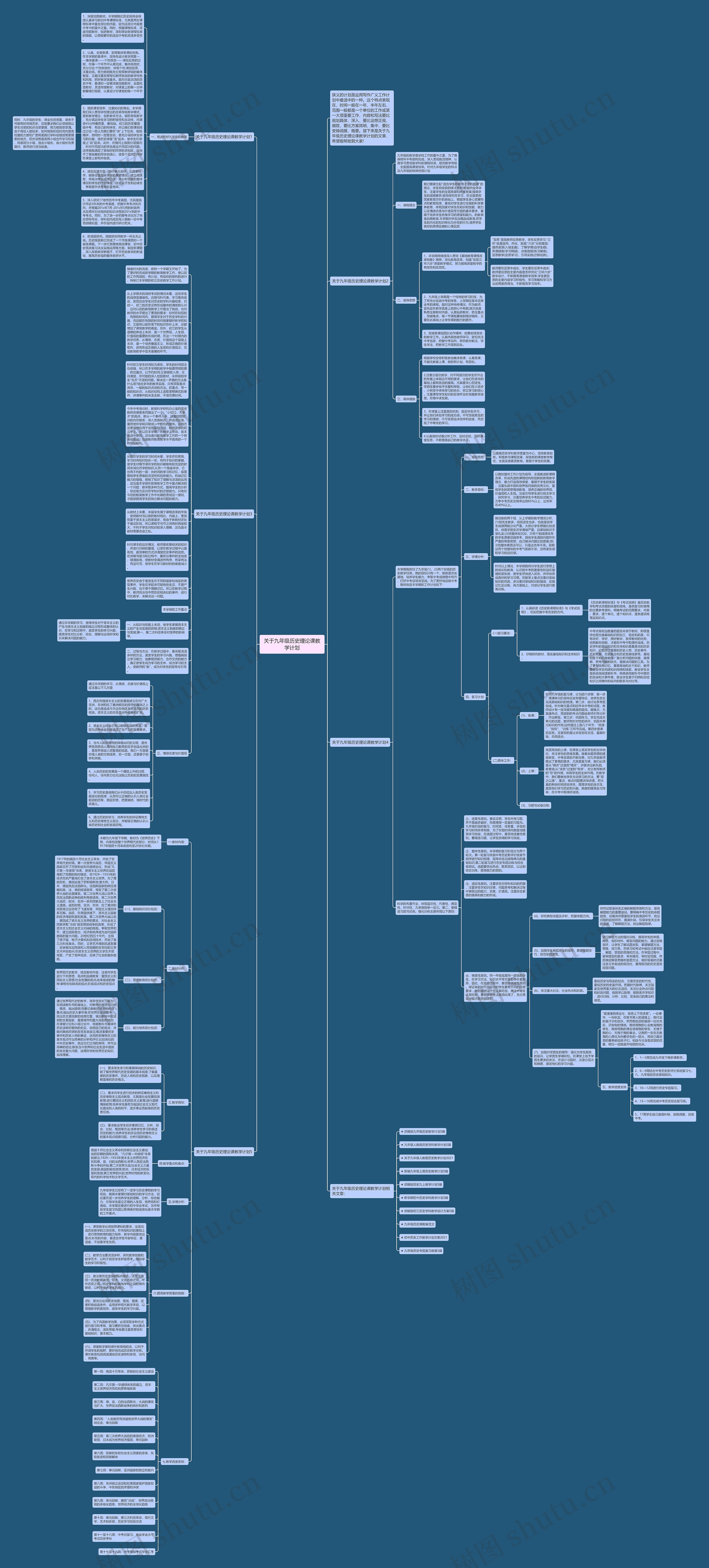 关于九年级历史理论课教学计划思维导图