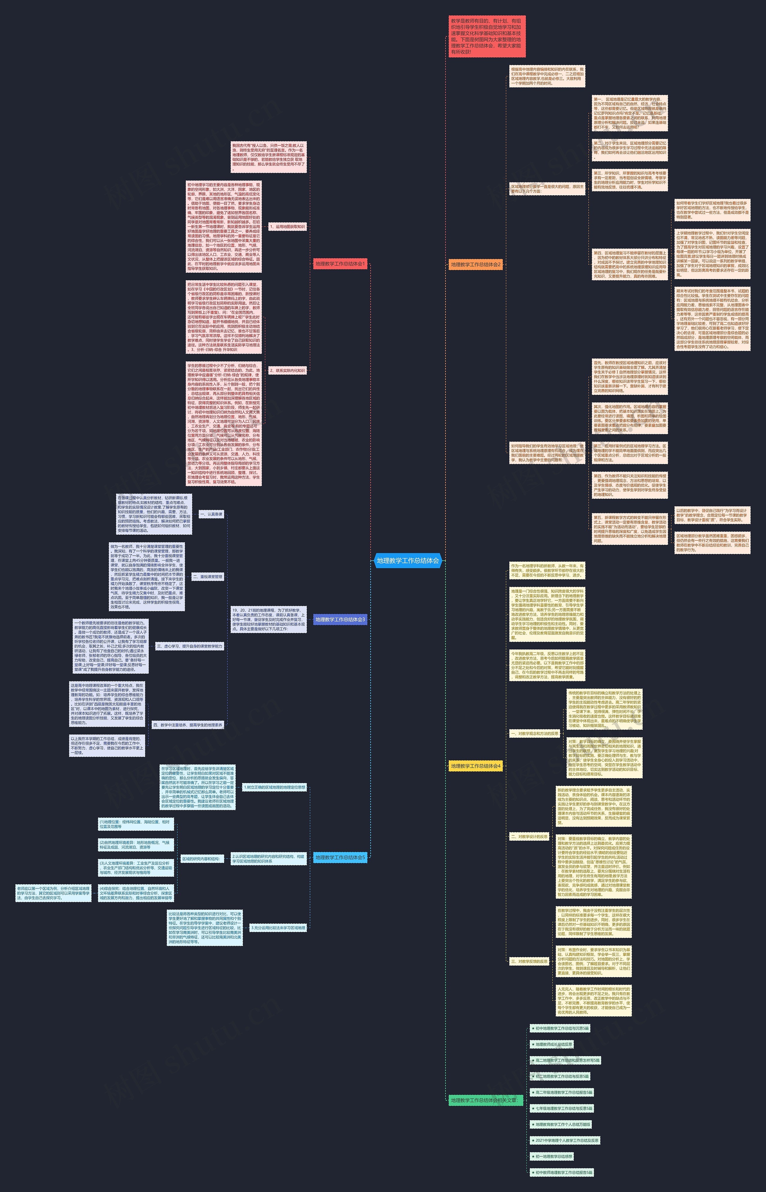 地理教学工作总结体会思维导图