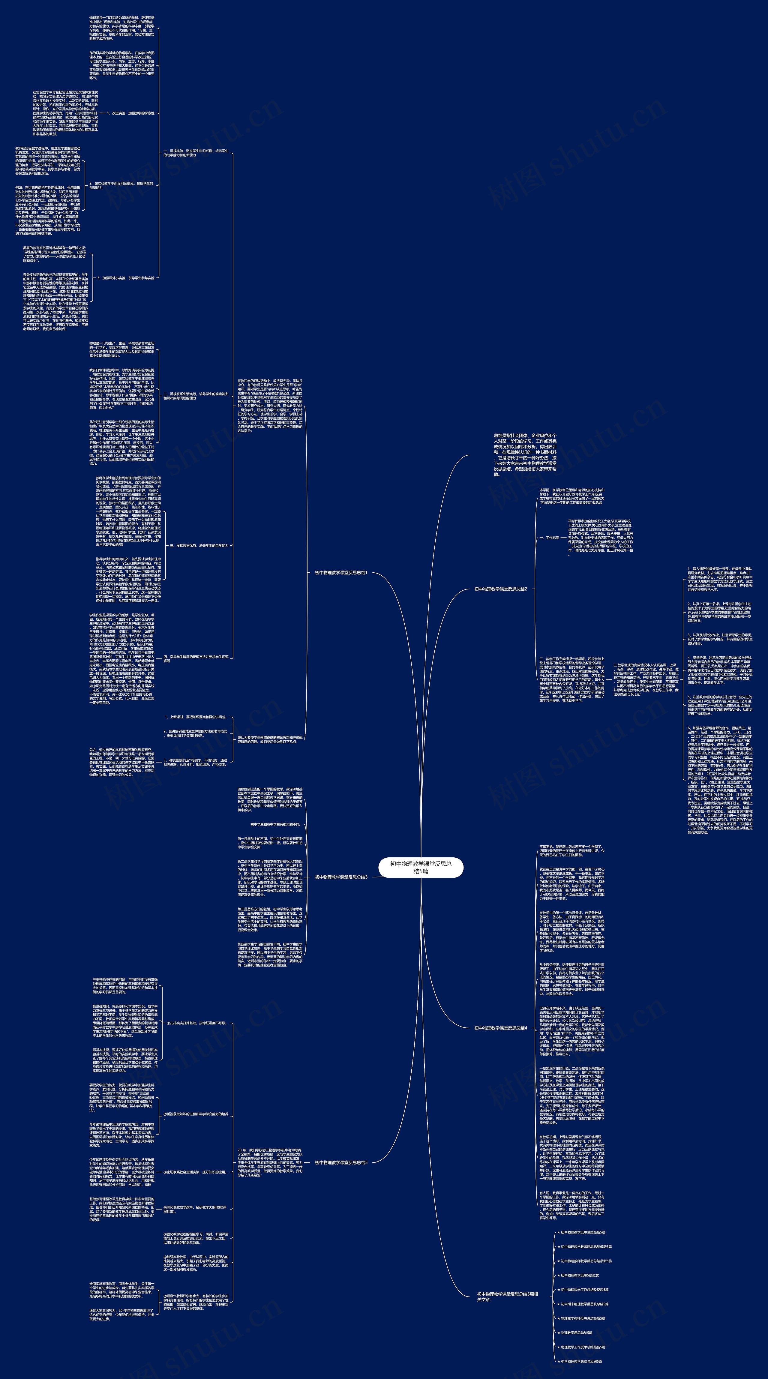 初中物理教学课堂反思总结5篇思维导图