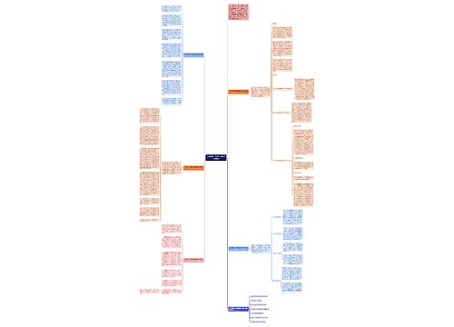 八年级第二学期生物教学工作总结