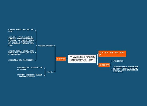 2018乡村全科助理医师实践技能病史采集：发热