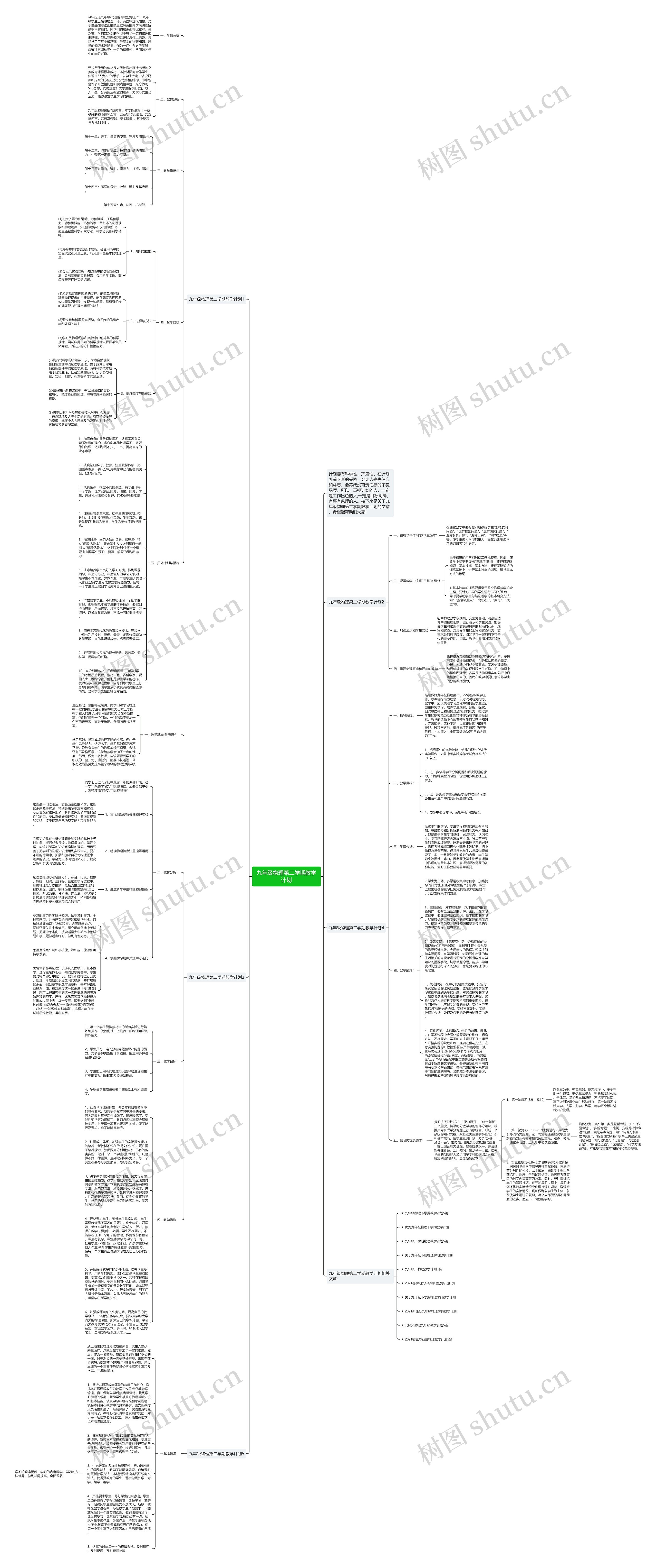 九年级物理第二学期教学计划