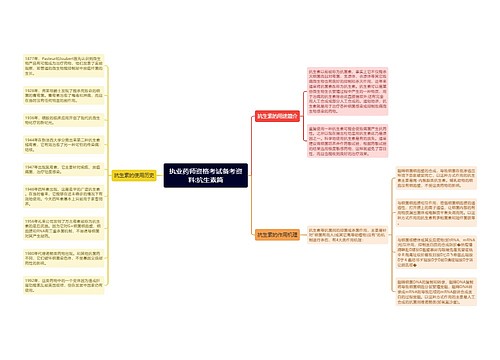 执业药师资格考试备考资料:抗生素篇