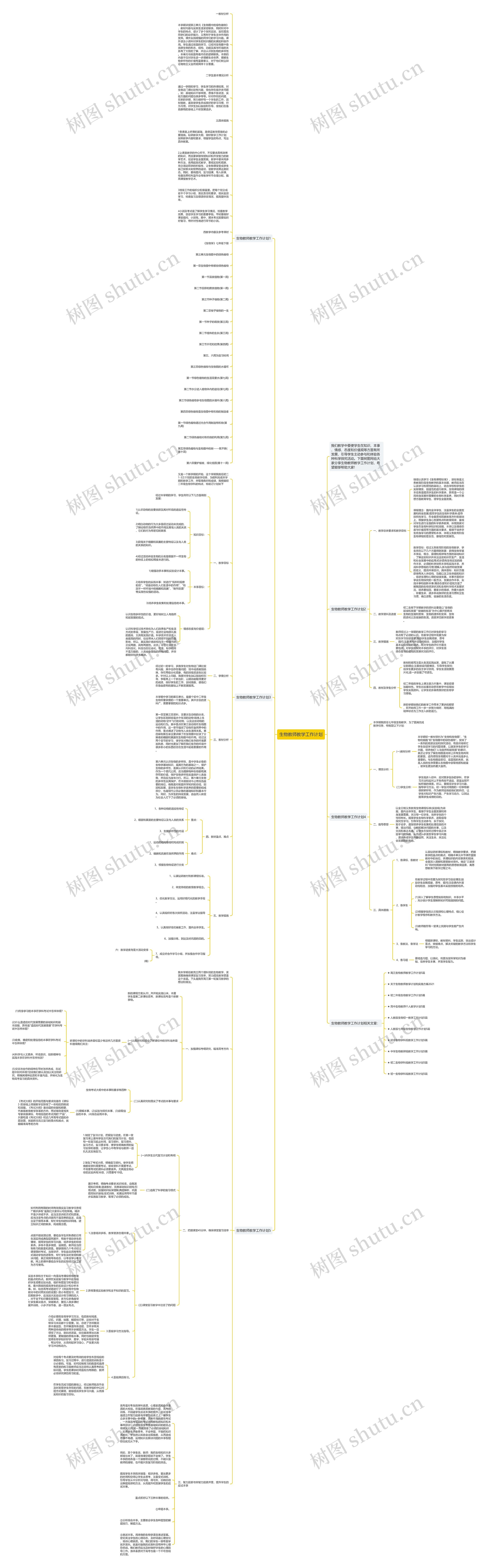 生物教师教学工作计划思维导图