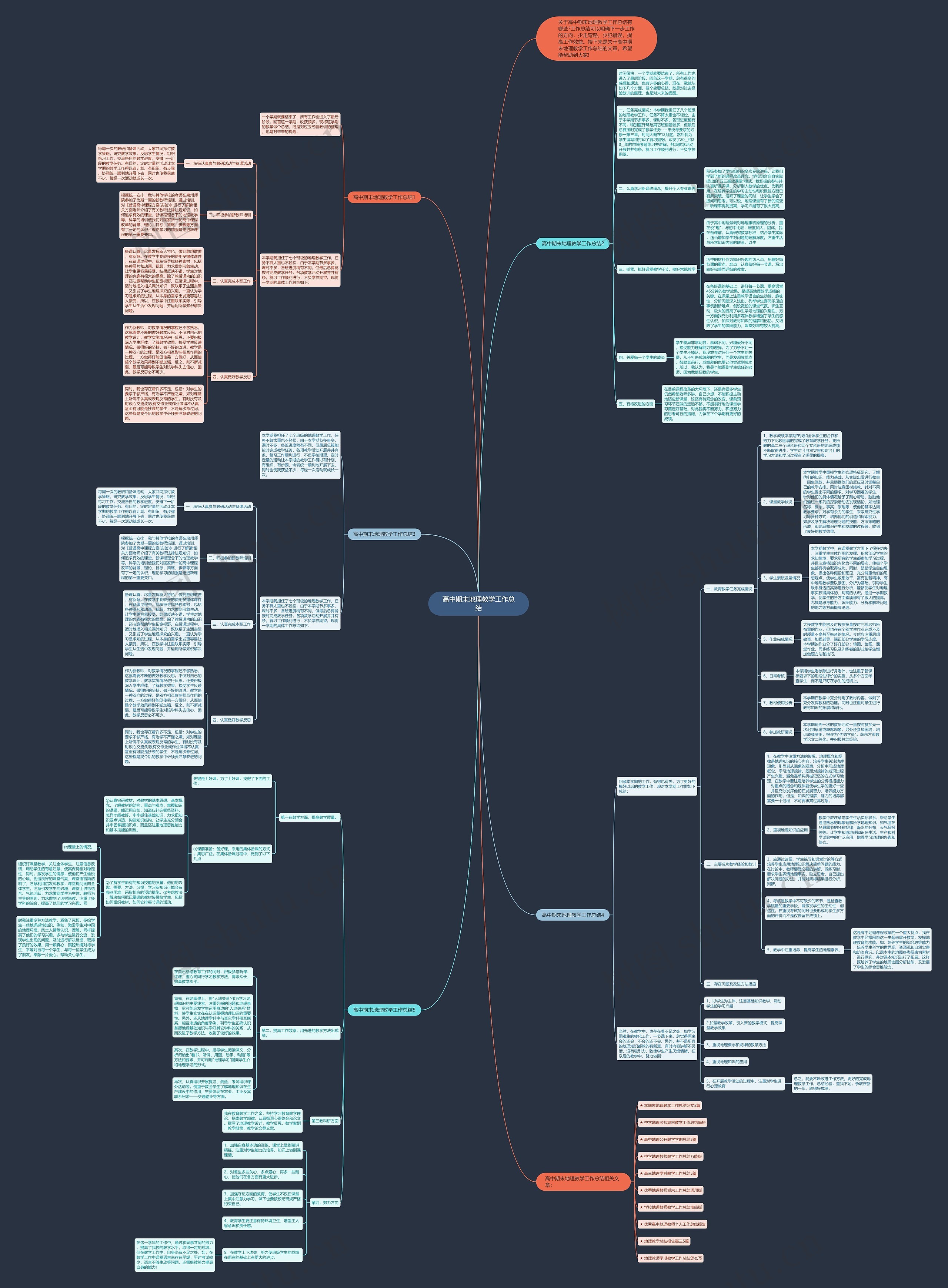 高中期末地理教学工作总结思维导图