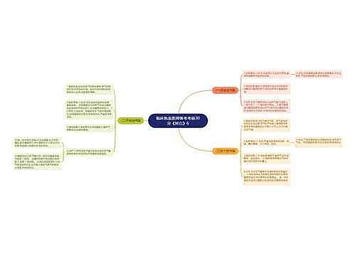 临床执业医师备考考前30分《其它》6