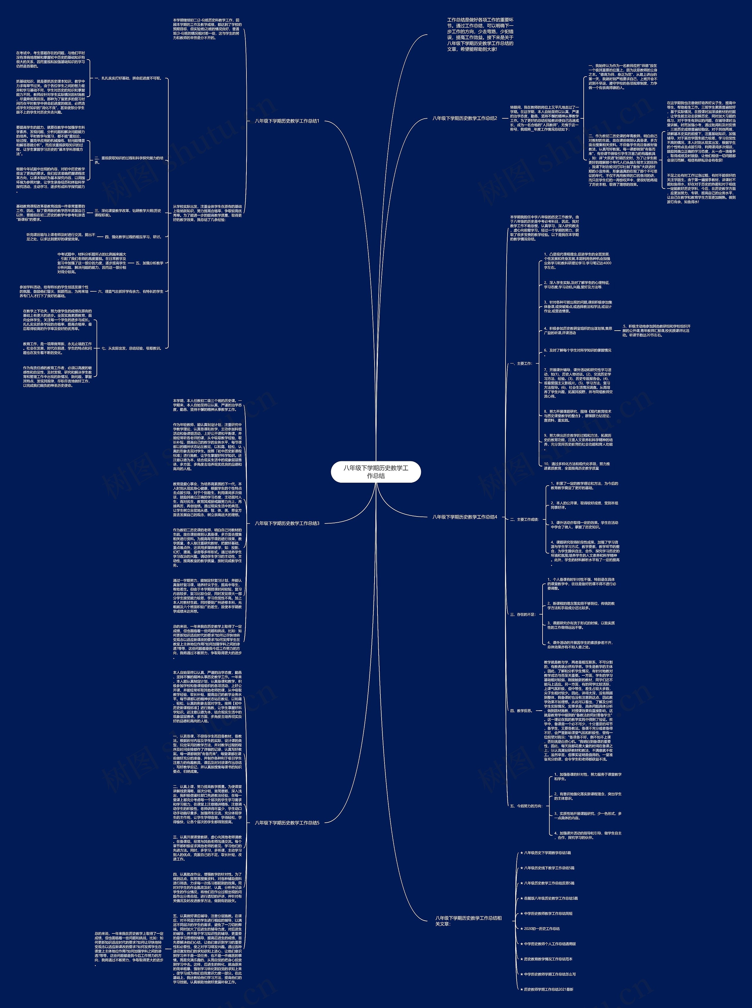 八年级下学期历史教学工作总结思维导图