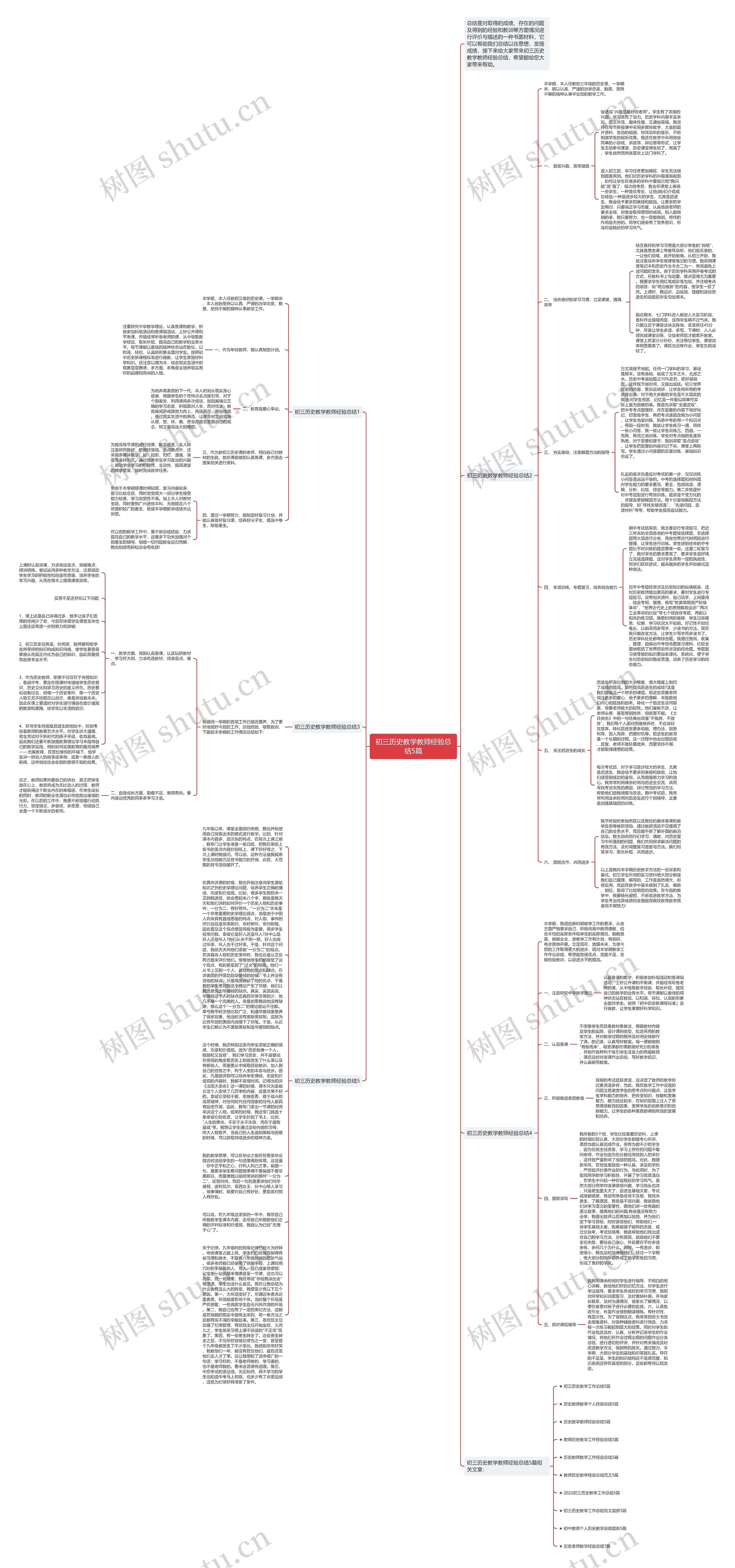初三历史教学教师经验总结5篇思维导图