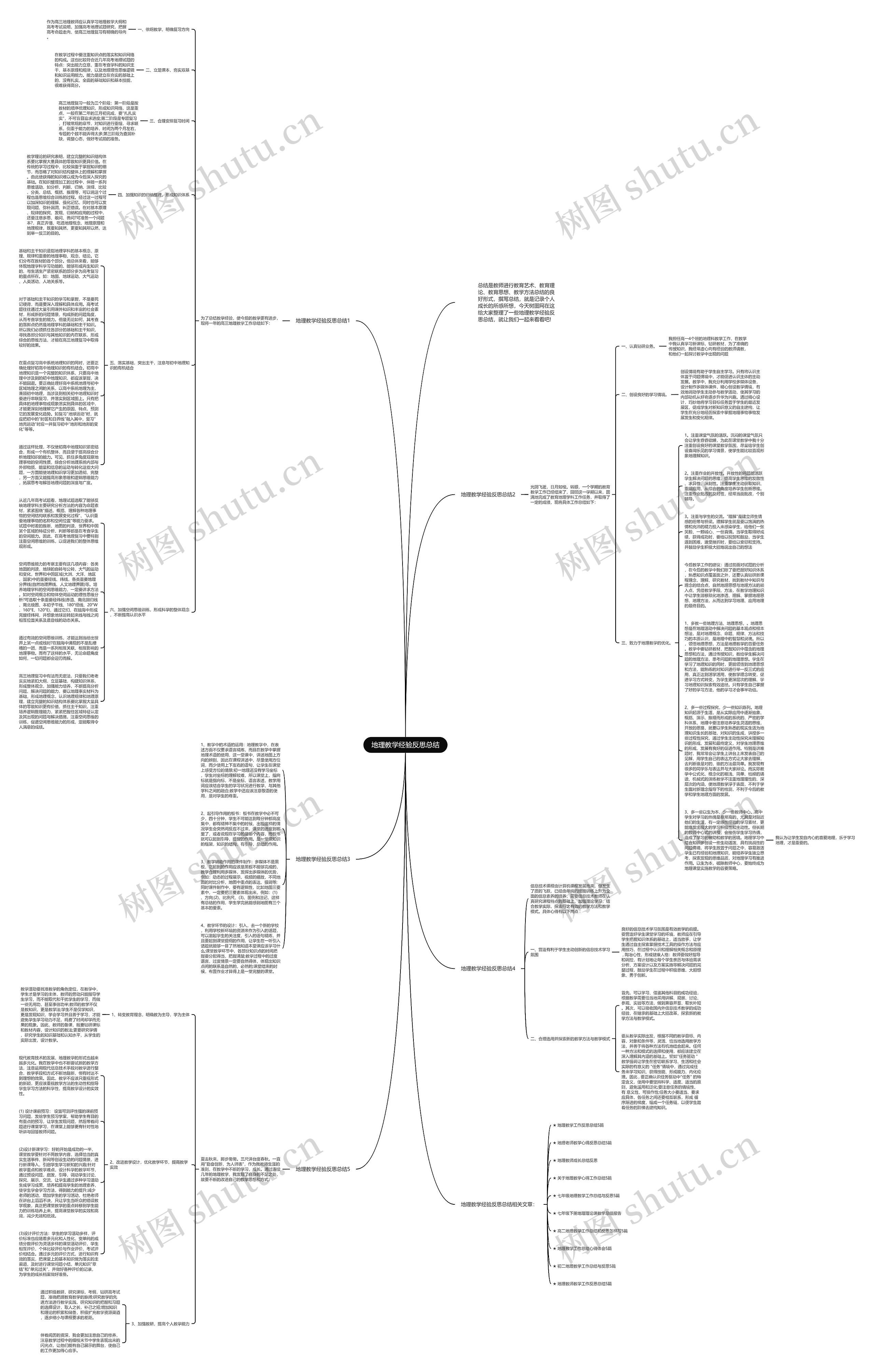 地理教学经验反思总结