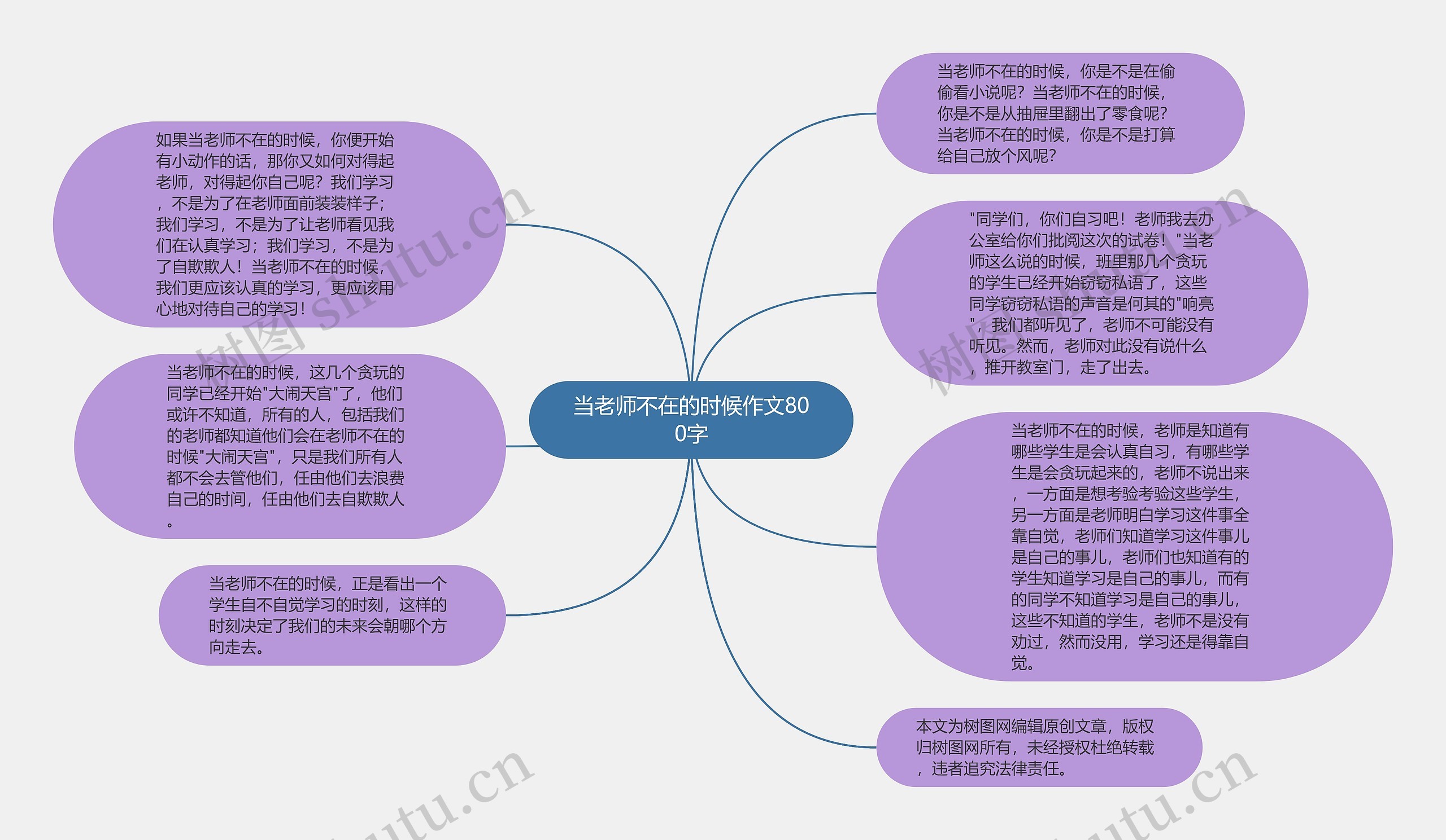 当老师不在的时候作文800字思维导图