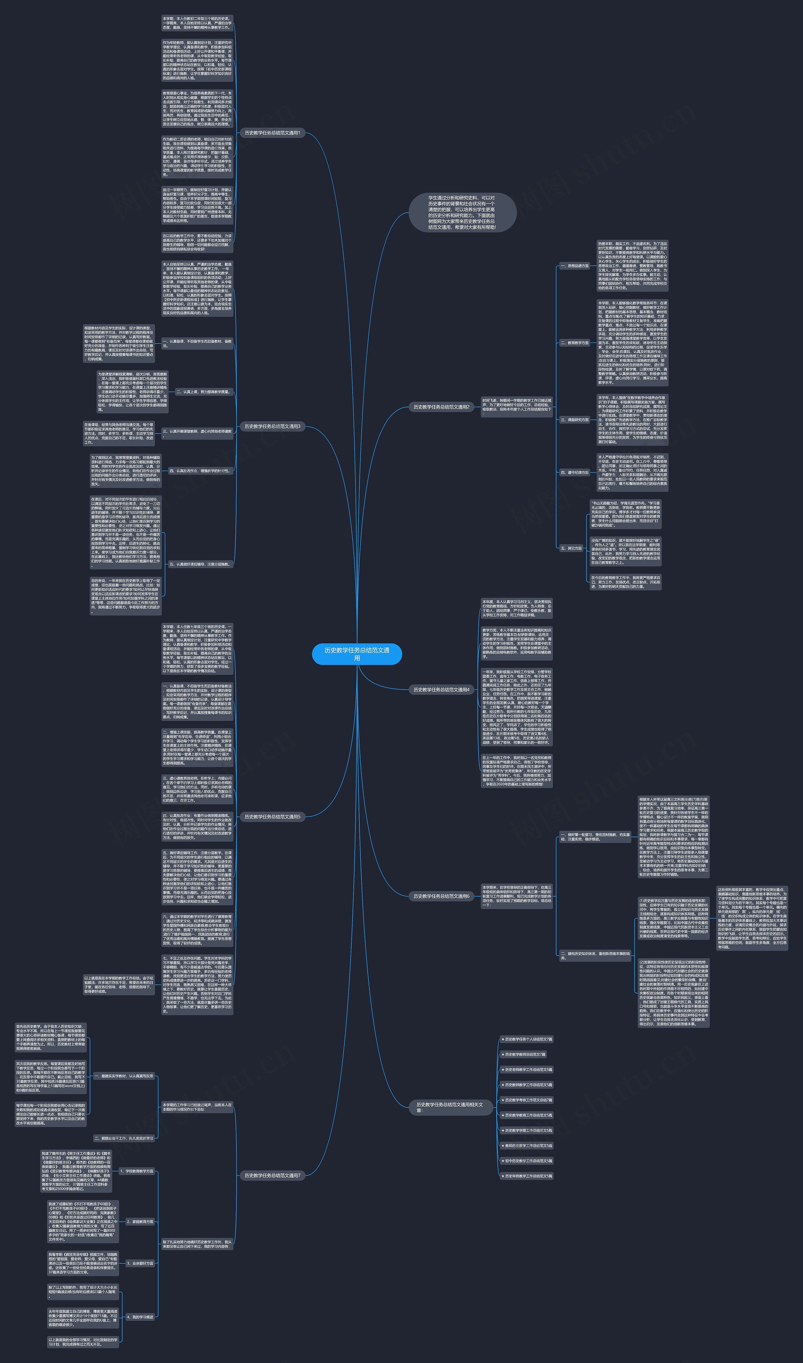 历史教学任务总结范文通用思维导图