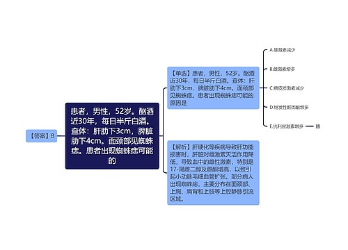 患者，男性，52岁。酗酒近30年，每日半斤白酒。查体：肝肋下3cm，脾脏肋下4cm。面颈部见蜘蛛痣。患者出现蜘蛛痣可能的