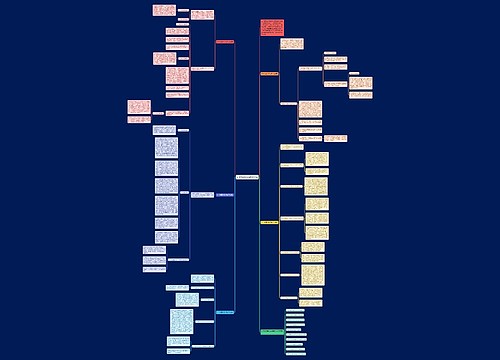 初中物理学科组教学总结