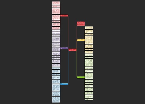 精选有关父亲节的感恩作文900字