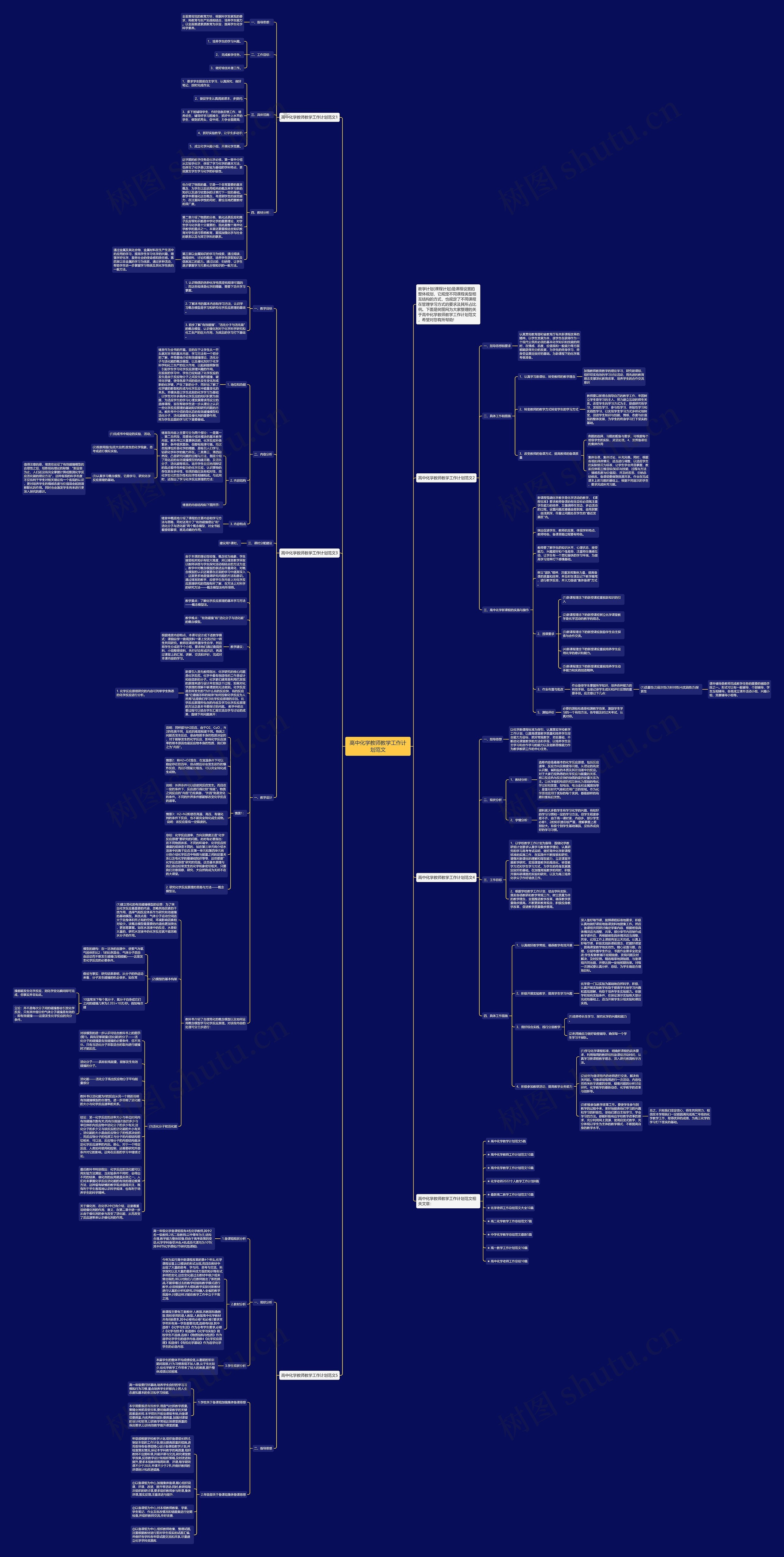 高中化学教师教学工作计划范文思维导图