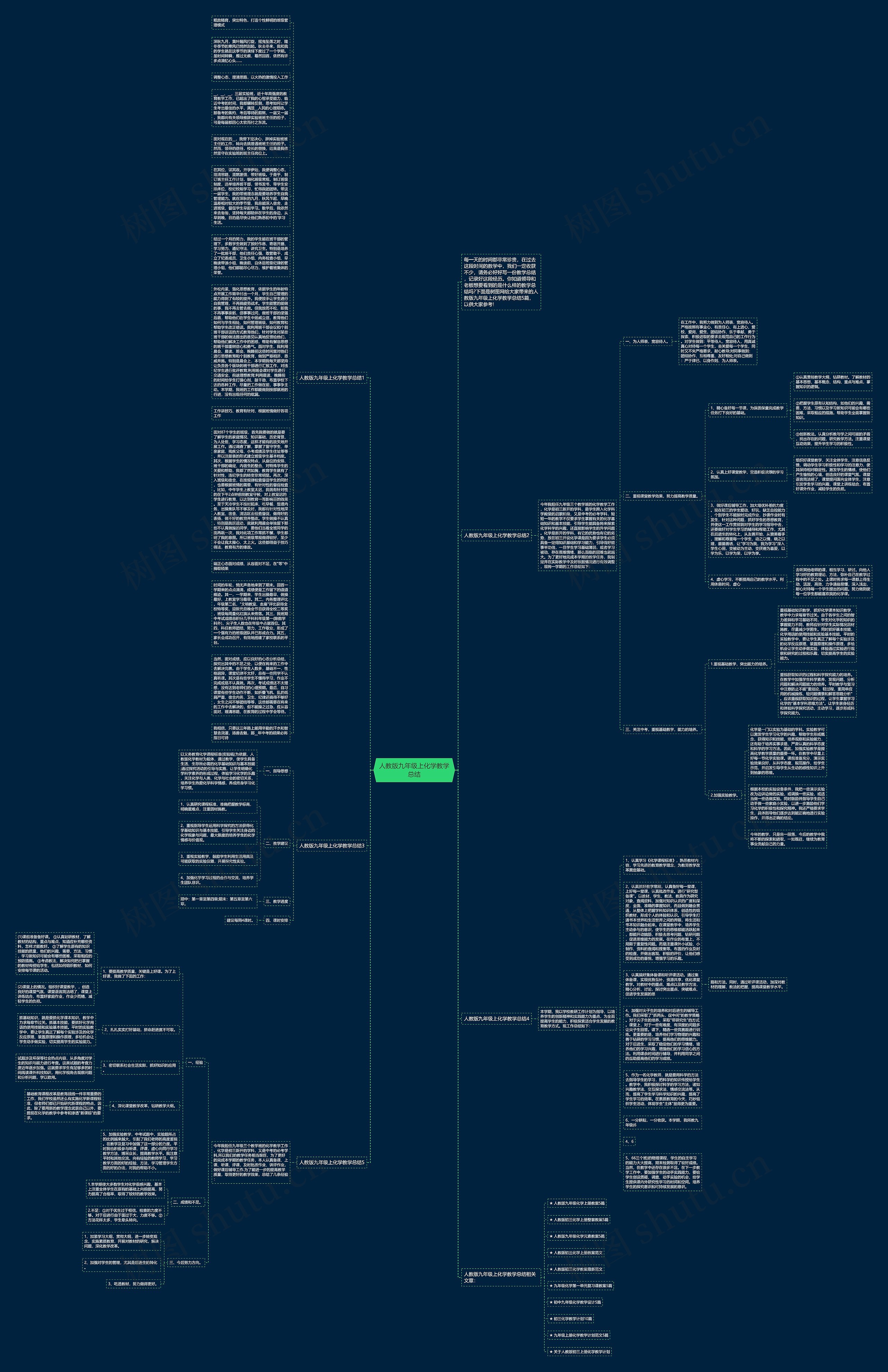 人教版九年级上化学教学总结思维导图