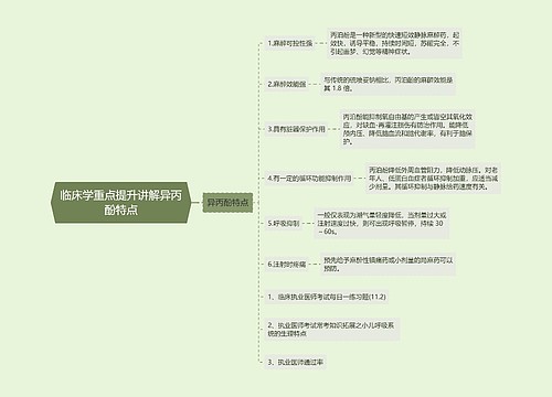 临床学重点提升讲解异丙酚特点