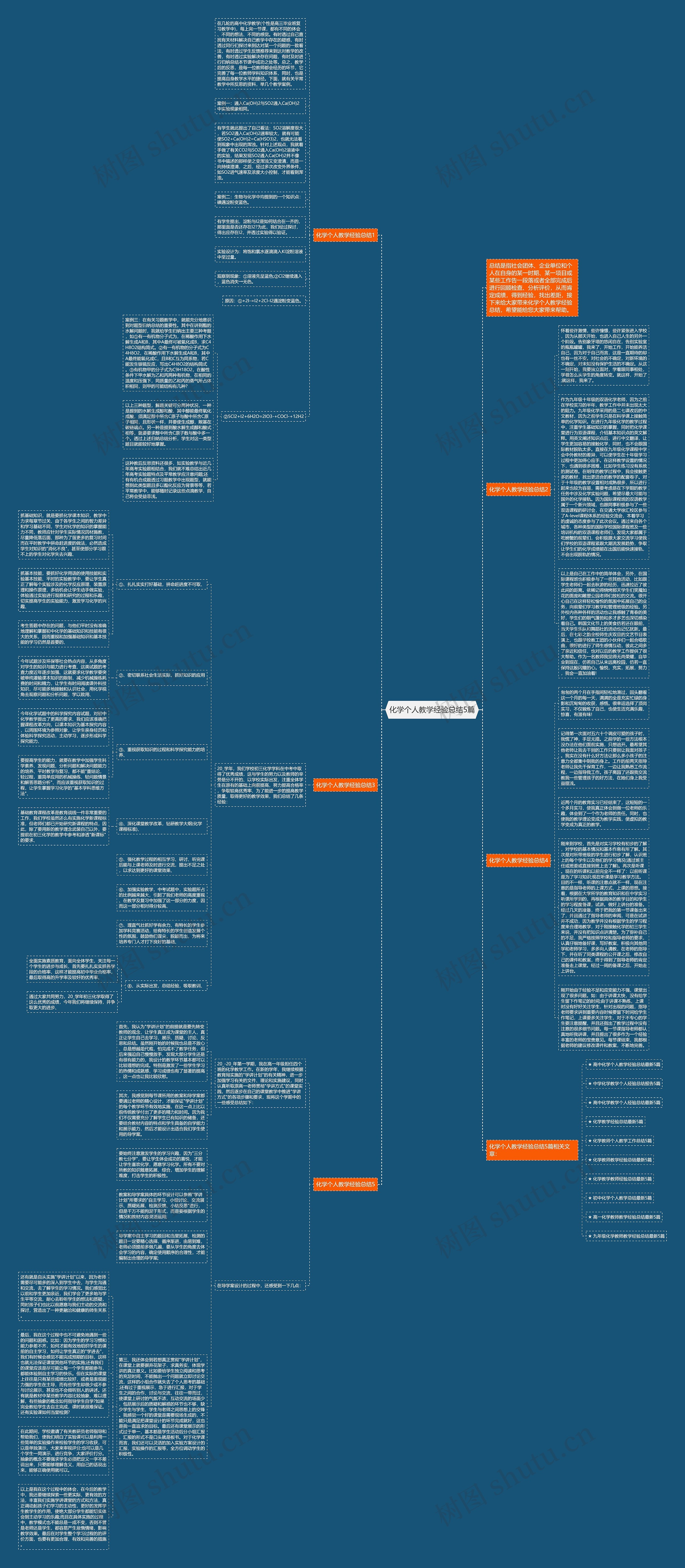 化学个人教学经验总结5篇思维导图