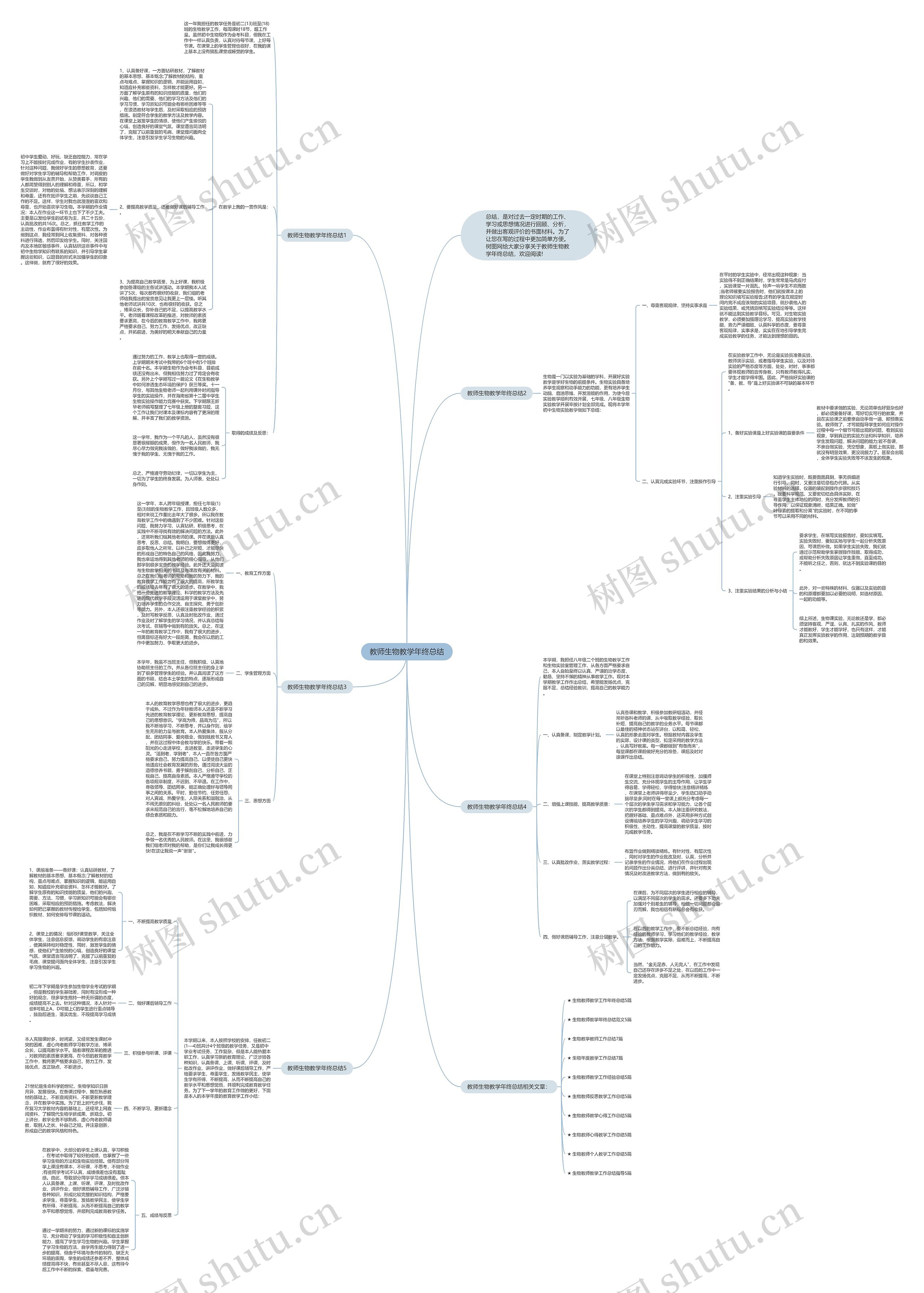 教师生物教学年终总结思维导图