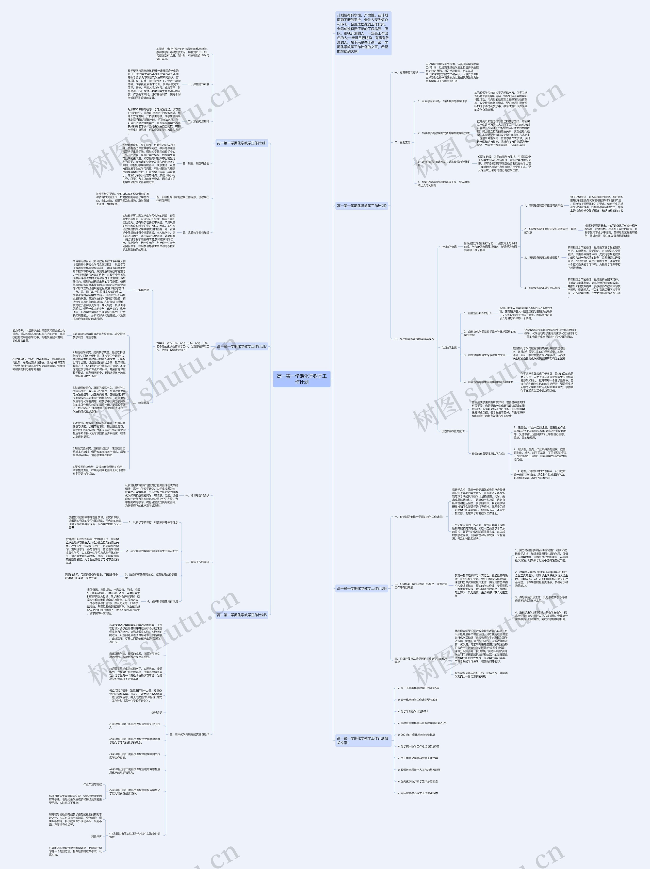 高一第一学期化学教学工作计划思维导图