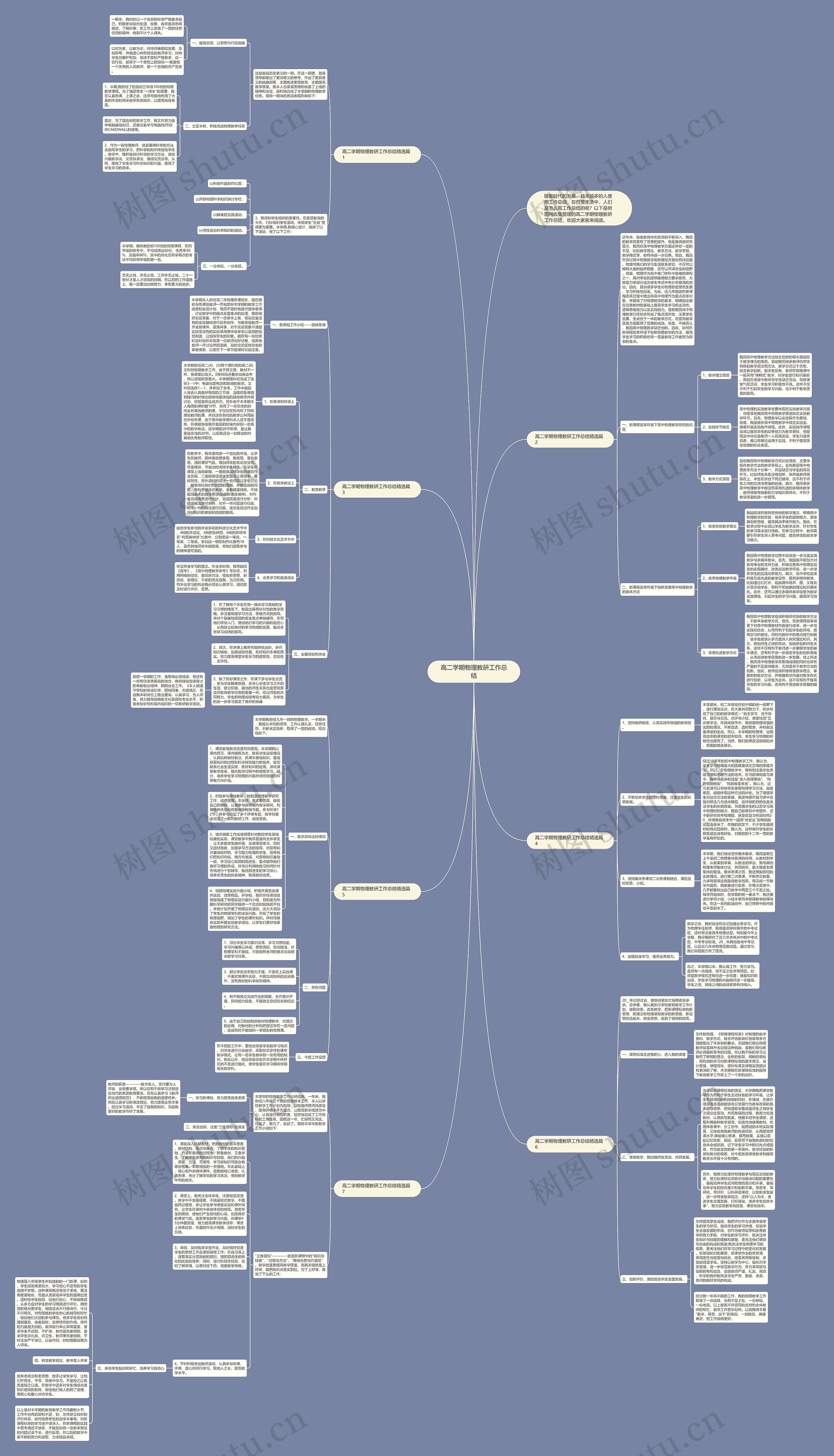 高二学期物理教研工作总结思维导图