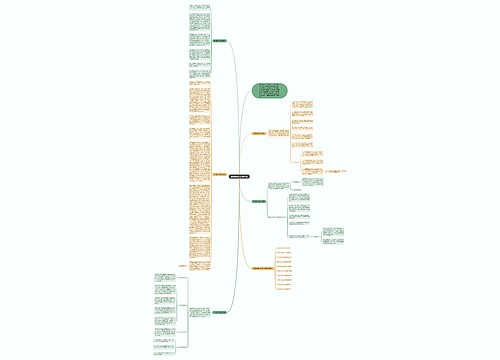 生物教学反思总结5篇