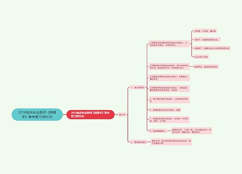 2018临床执业医师《病理学》备考复习资料(8)